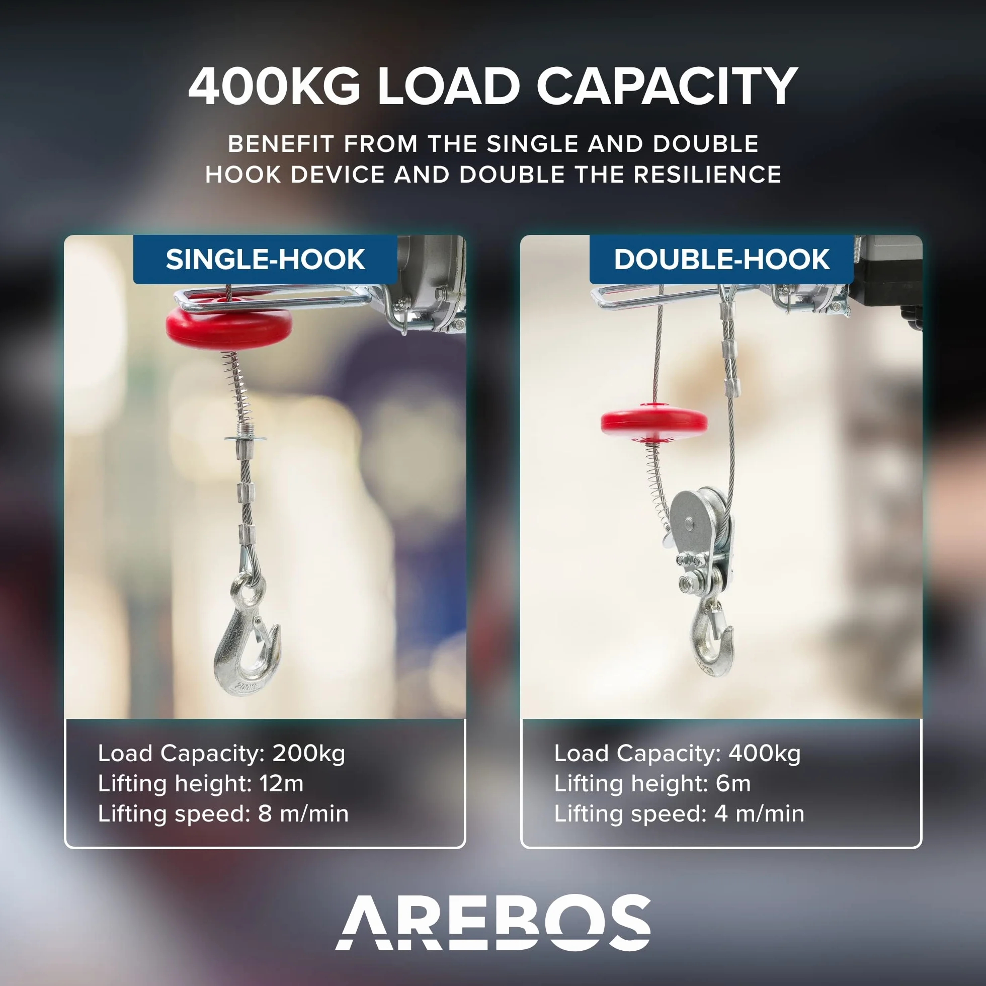 Arebos Paranco Elettrico | 200/400 kg | 1000W | Verricello Elettrico | Montacarichi Paranchi Elettrici con Telecomando | altezza di sollevamento 12m | Verricellomontacarichi di Sollevamento