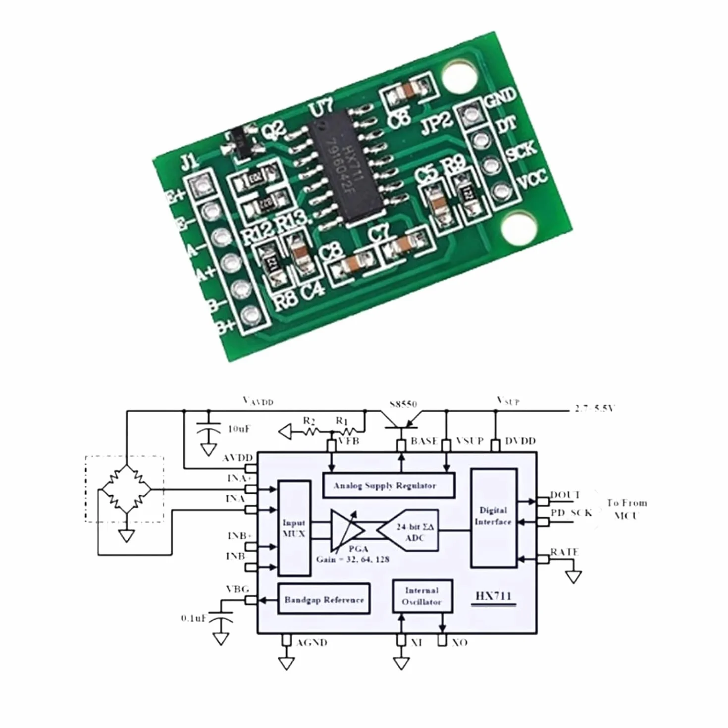2 Pezzi Sensori di Peso da 5/10/20kg, Bilance Digitali, Sensori di Peso + 2 Pezzi Modulo Sensore di Peso HX711 per Microcontrollore Arduino DIY (5KG)