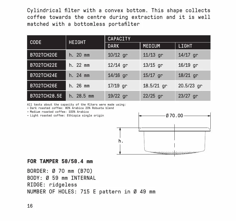 IMS Competition B702TCH22E - Cestino per filtro convesso da 58 mm (16 g)