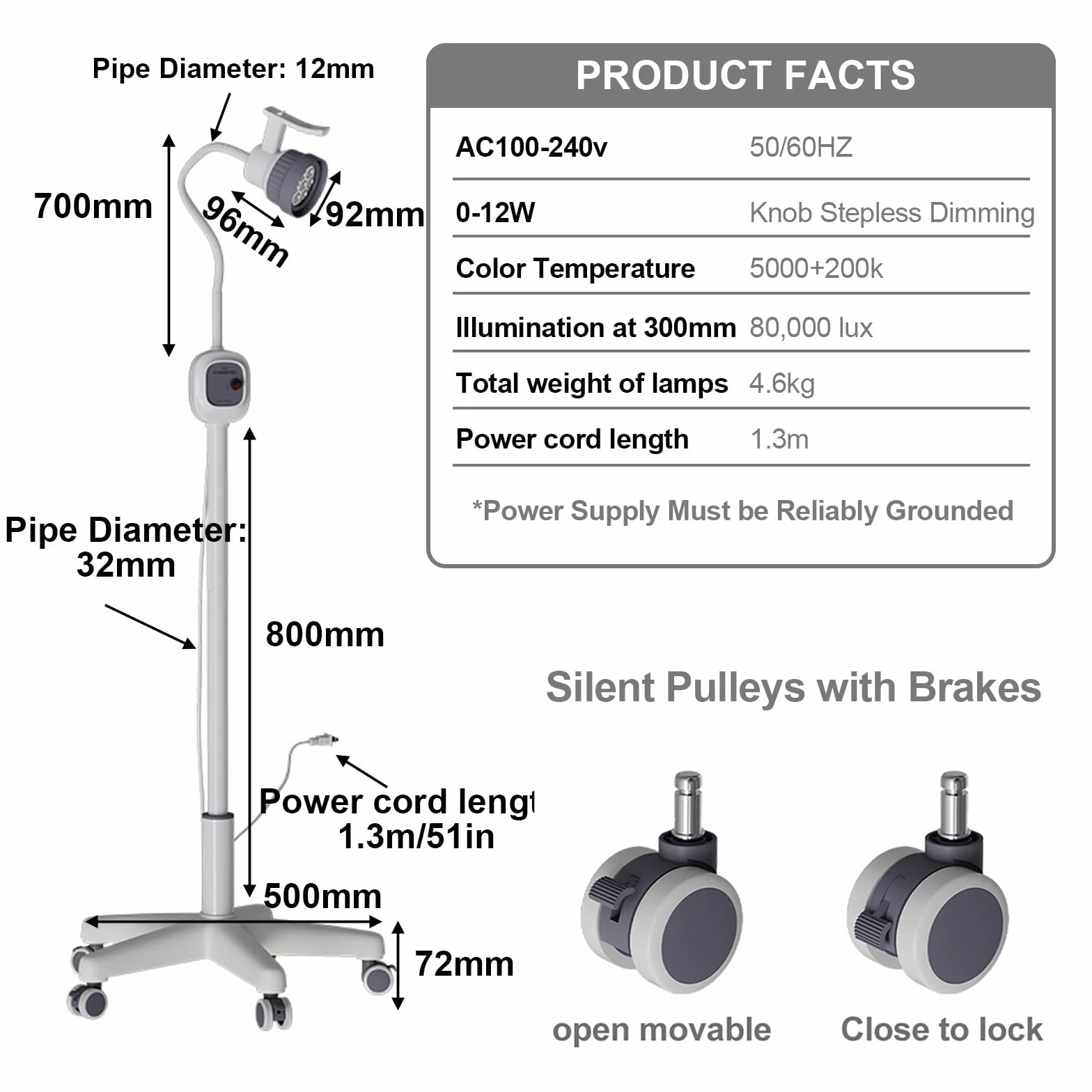Lampada Mobile per Visita Ginecologica, Lampada da Visita Chirurgica LED, Lampada Scialitica Dimmerabile per Ginecologia, Ambulatorio, Stomatologia, Otorinolaringoiatria