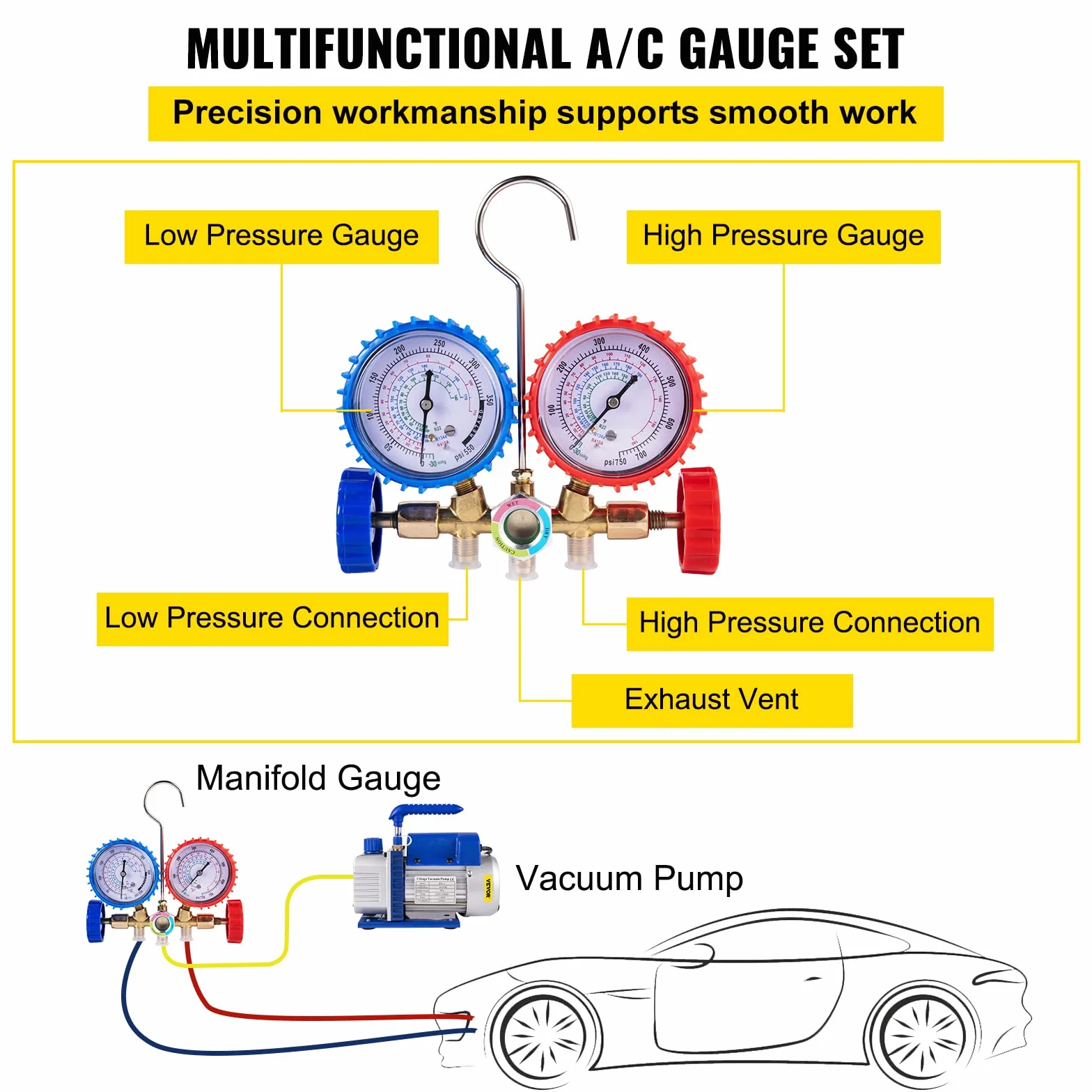 Mophorn 3CFM Pompa per Vuoto, 1/4 HP 85 Lt/min Pompa per Vuoto Frigorista HVAC Set di Misuratore di Collettore CA/CC, Pompa a Vuoto Aria Condizionata a 1 Stadio per Refrigerante e Degasaggio