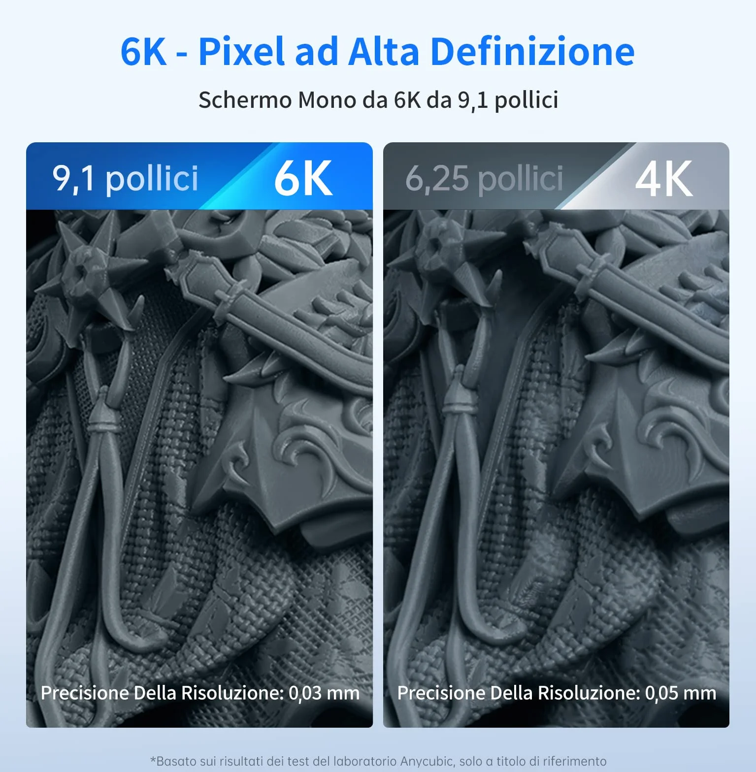 Anycubic Photon Mono X 6Ks Stampante 3D a resina, Schermo Monochrome LCD 6K da 9,1 pollici, Con Matrice LighTurbo Matrix Aggiornata, Grande Volume di Stampa di 195x 122x 200mm