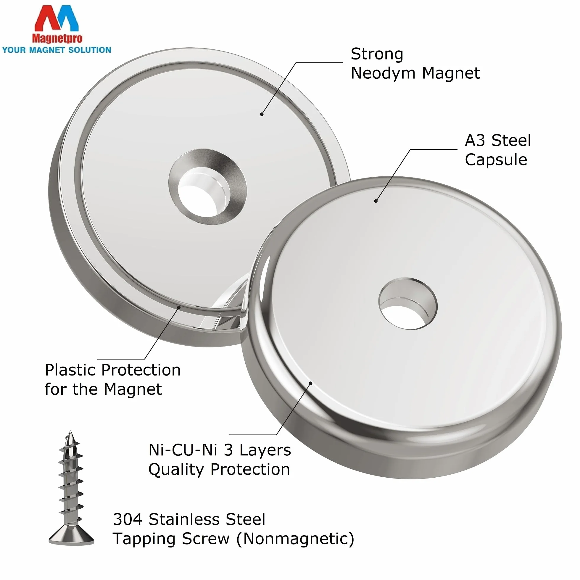 Magnetpro 6 dischi magnetici 40 kg forza trazione 32 x 8 mm magnete base acciaio viti