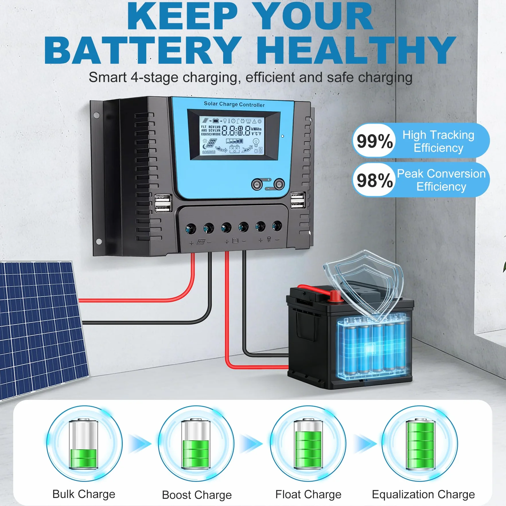 80A Regolatore di Carica Solare Con Bluetooth, PWM 80A Regolatore Carica Solare con Sensore Temperatura, LCD Display, 4 USB porte, Adatto varie 12V 24V 36V 48V Piombo e Litio Batterie