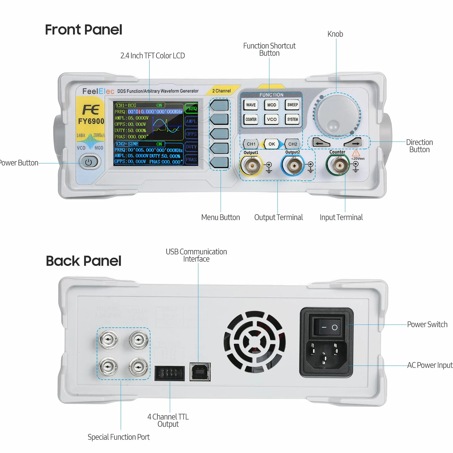 Fafeicy Generatore di Segnale DDS da 60 MHz, Generatore di Forme D'onda Arbitrarie con Funzione a Doppio Canale Ad Alta Precisione con LCD TFT da 2,4 Pollici, Modulazione AM FM (Spina europea