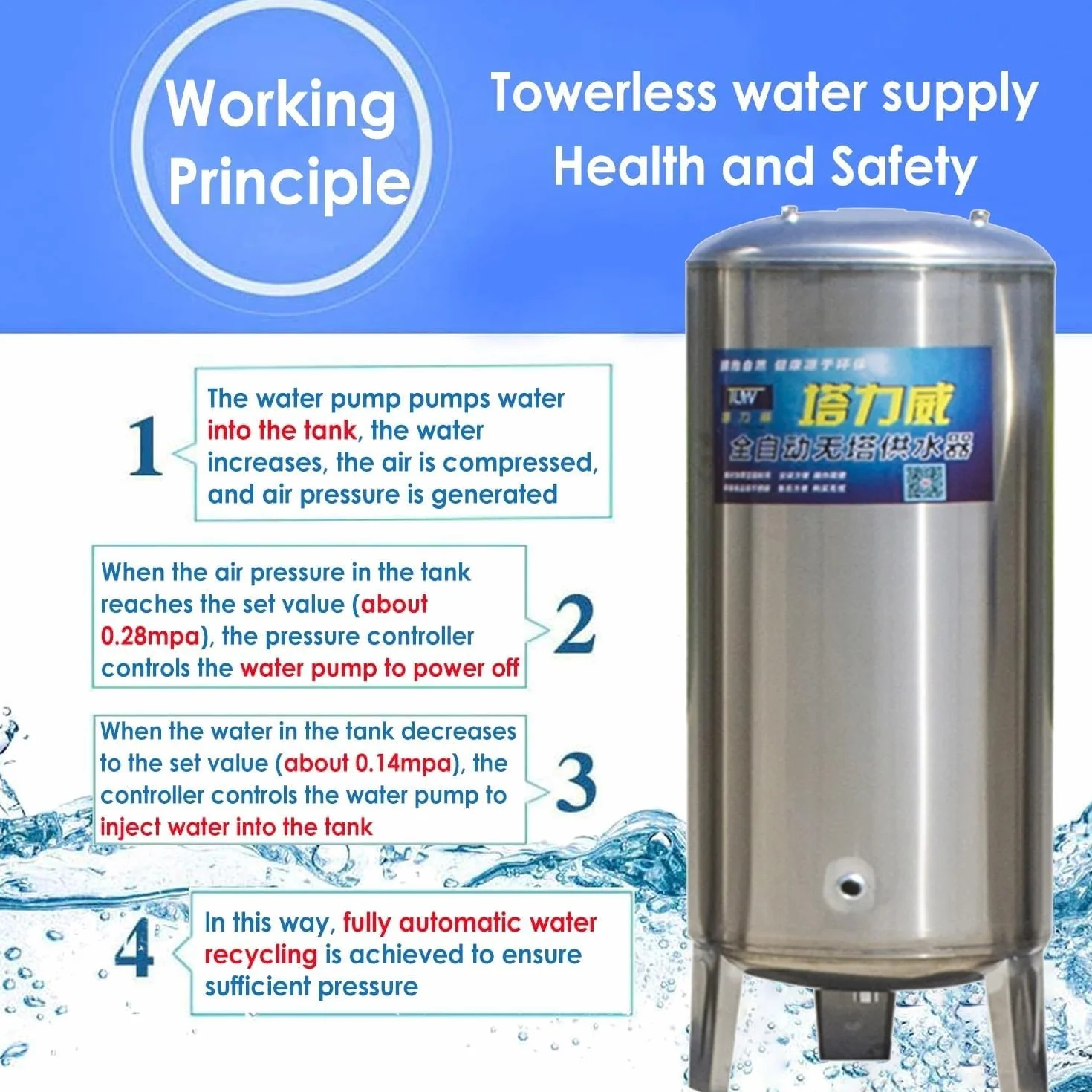 AviiSo Bidone Acqua Serbatoio a pressione per acqua di pozzo in acciaio inossidabile 300 250 200 160 100 60 litri, Contenitori per acqua autopressurizzati da giardino con kit completo(115x50cm/45.3x19