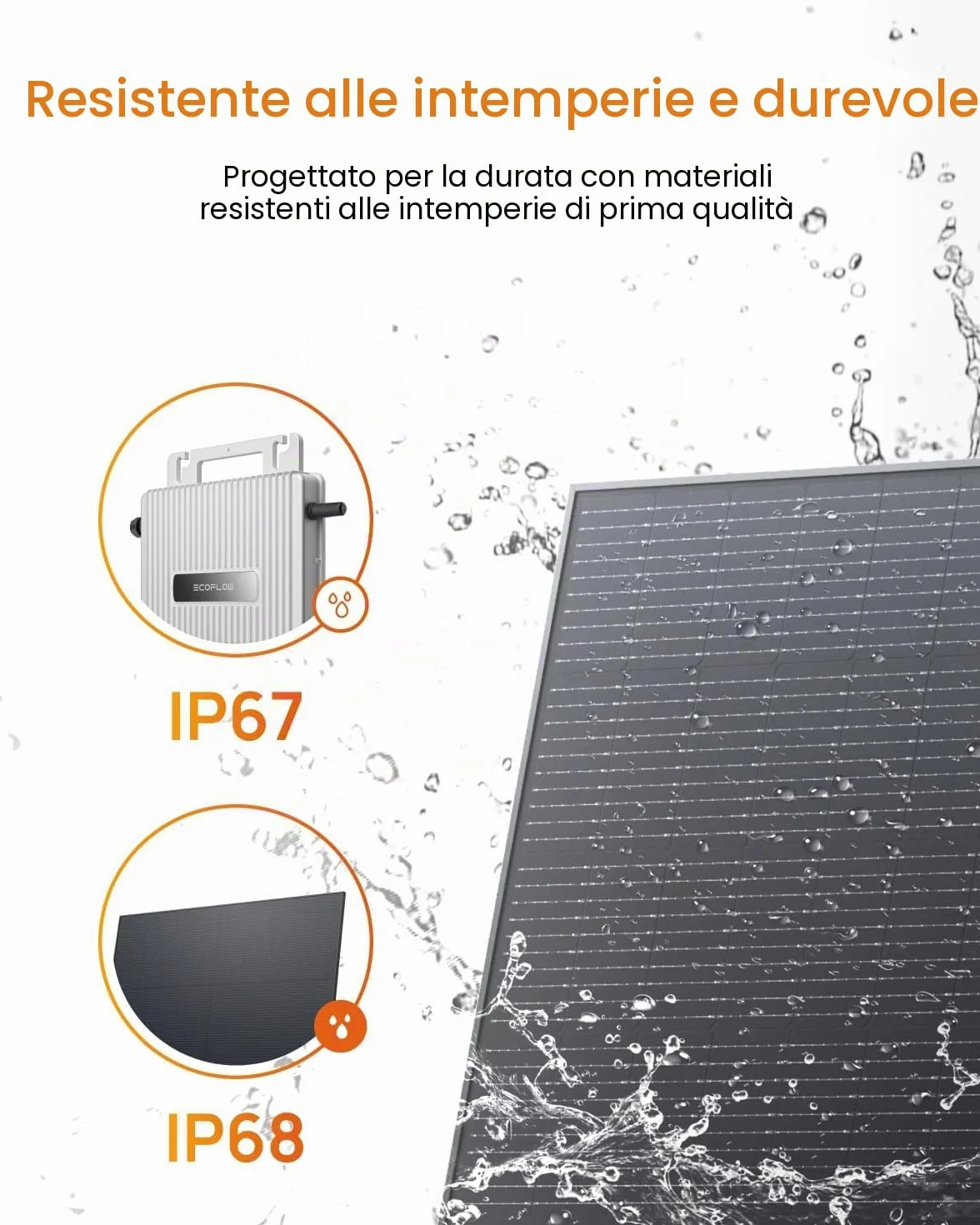 Solarway 880 Wp 800 W Centrale elettrica da balcone completa Inverter EcoFlow Stream 800W Moduli bifacciali Black 440 W