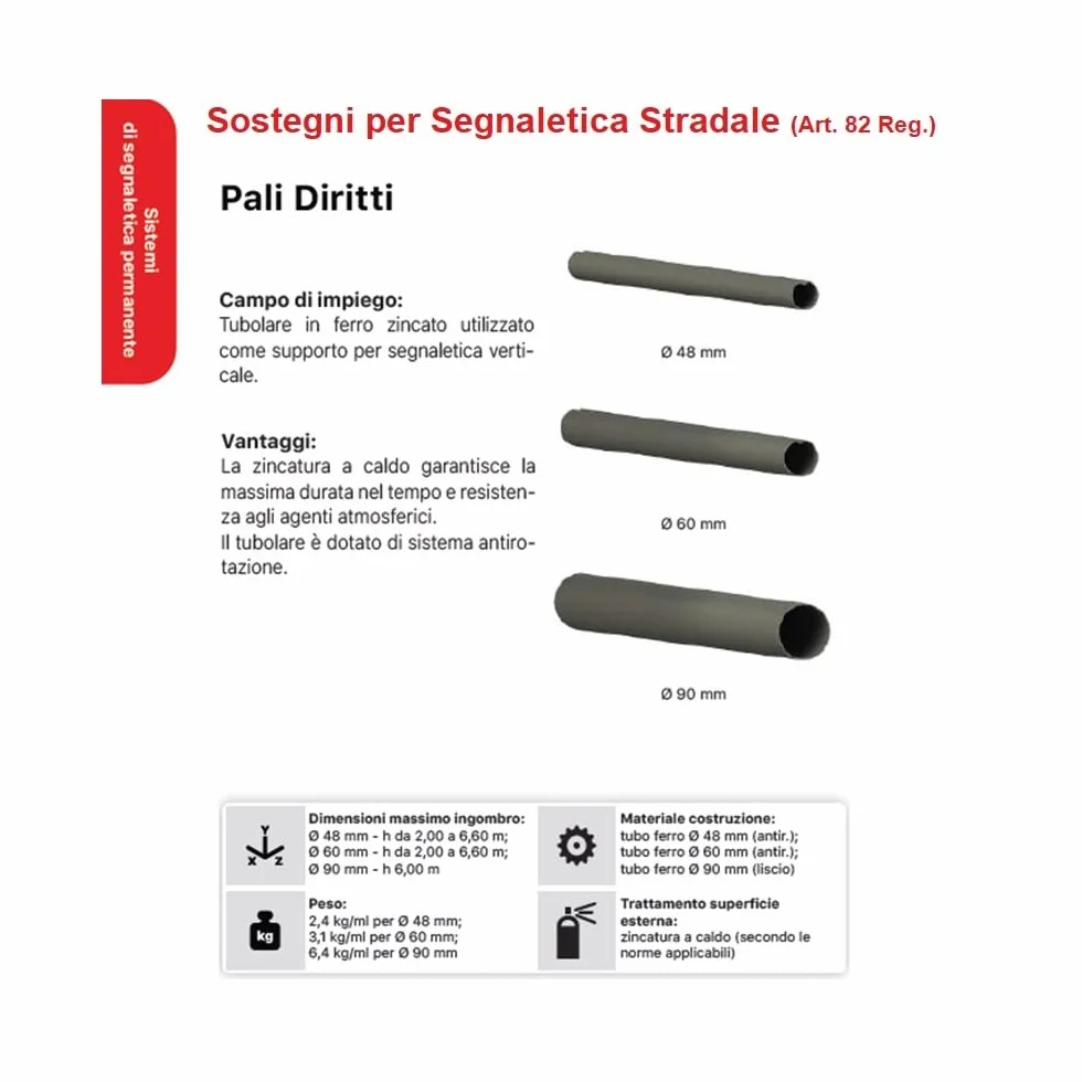 Palo tubolare dritto diametro 48mm h 200cm in ferro zincato antirotazione con tappo per segnaletica stradale