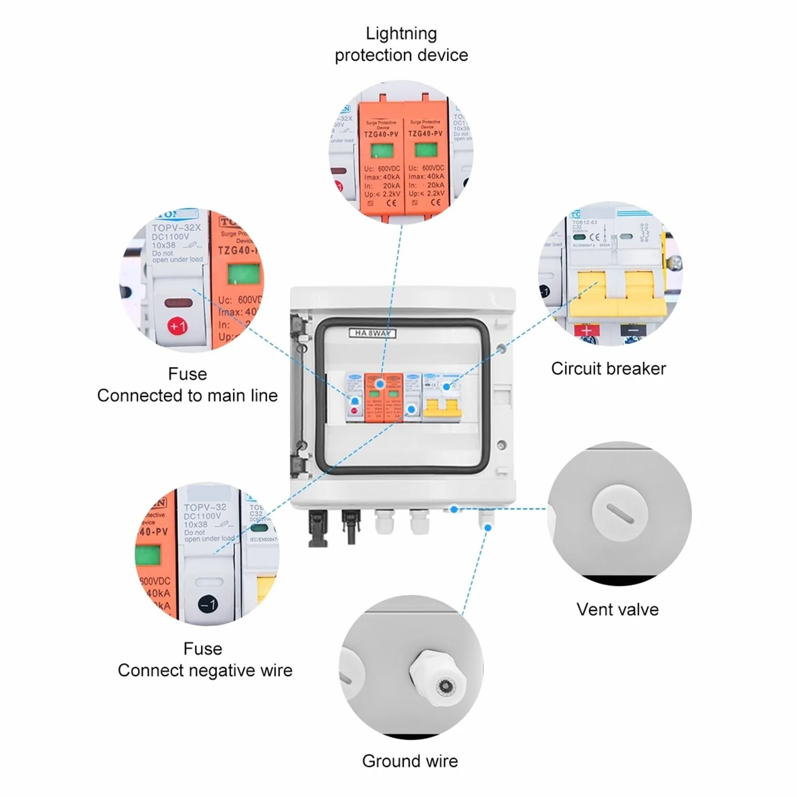 Scatola combinatrice solare fotovoltaica, Combinatore solare fotovoltaico fotovoltaico con protezione contro i fulmini 1 ingresso 1 uscita DC 600V Fusibile MCB SPD Scatola impermeabile IP65 Installazi