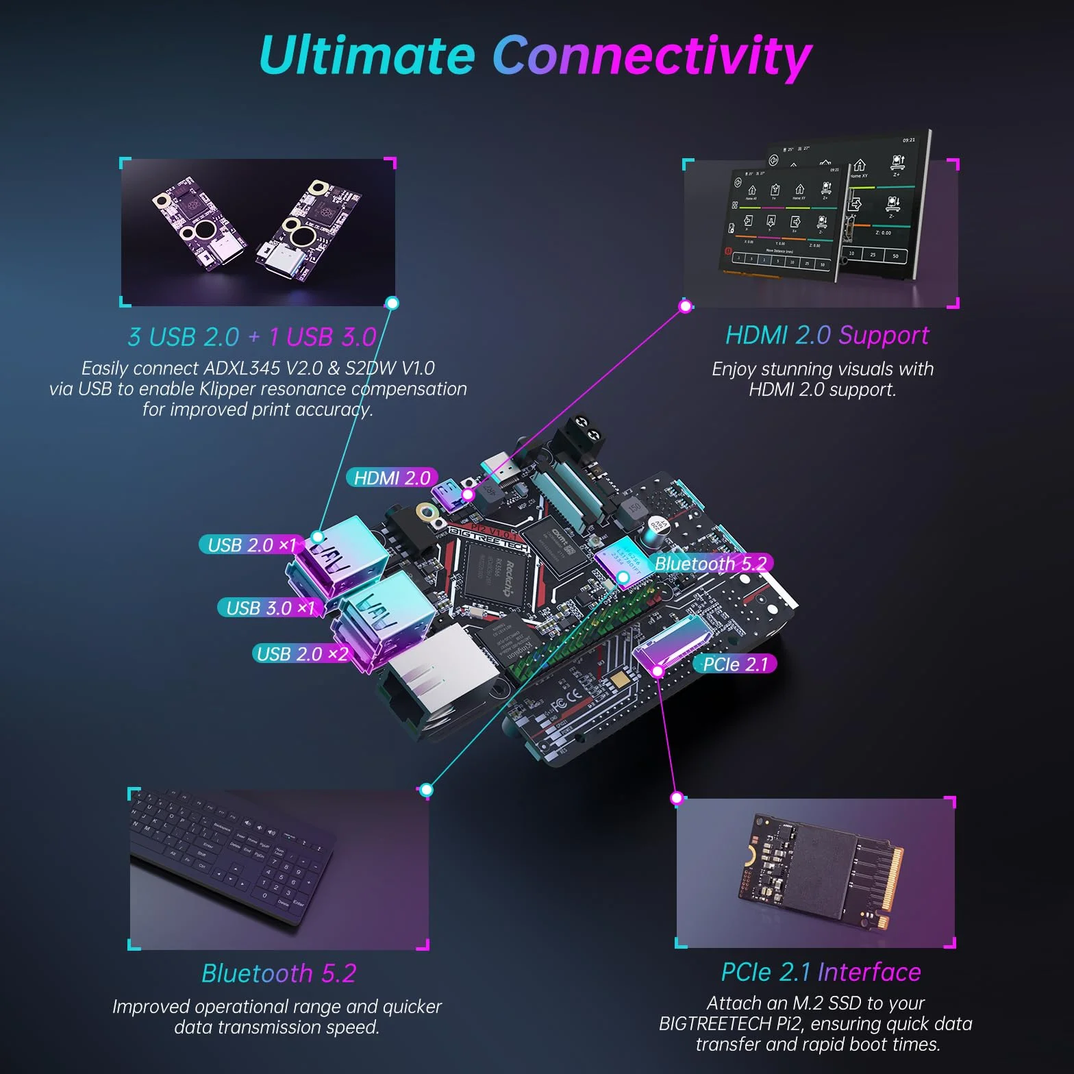 BIGTREETECH Scheda di controllo Pi 2 2 GB RAM Quad-Core Supporto DSI CSI WiFi, BTT Pi 2 Supporto Kraken Octopus/Pro/Max EZ SKR Series Scheda di controllo per eseguire Klipper VS Raspberry-Pi 4/3B per
