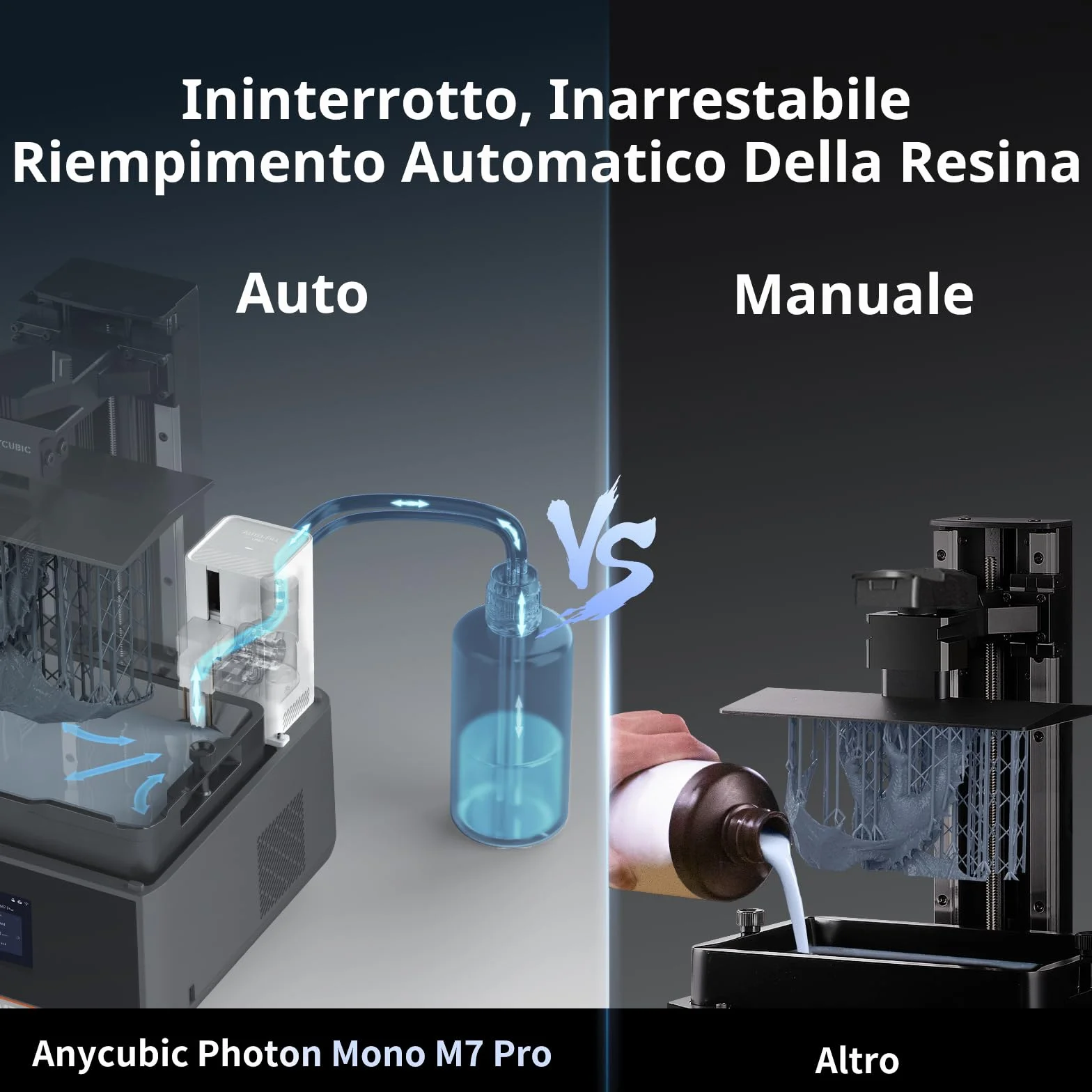 ANYCUBIC Photon Mono M7 Pro Resina 3D Stampante, Velocità Elevata di 170 mm/h con Alta Precisione 14K, Sistema di Stampa Assistito da Intelligenza Artificiale(223 x 126 x 230 mm)