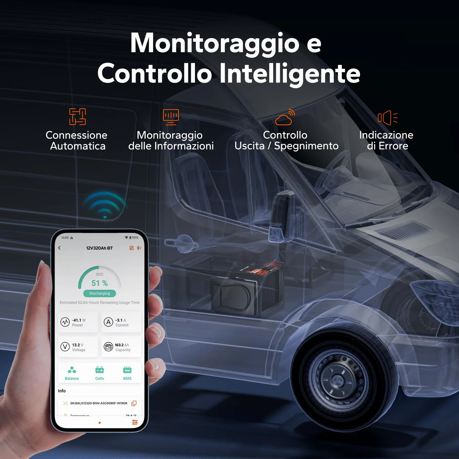 LiTime Batteria al Litio LiFePO4 12V 320Ah con Bluetooth per Camper, 4000-15000 Cicli Profondi, Energia 4096Wh, Perfetta per RV, Furgone Camperizzato, Impianti Solari, Barche, Motori Trolling