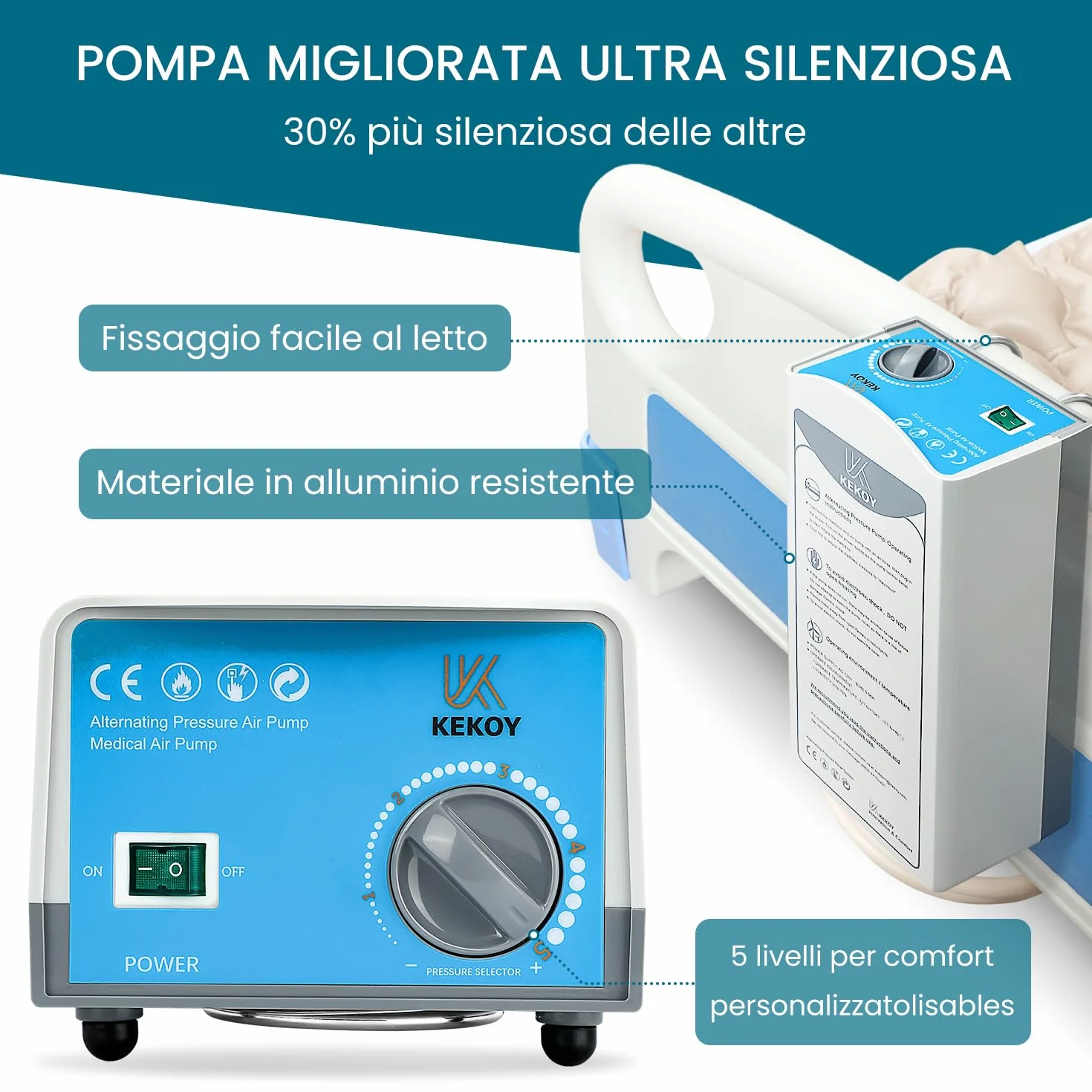 Kekoy Materasso antidecubito pressione alternata, pompa silenziosa, impermeabile, previene piaghe decubito grado I, per ospedali, case, letti ospedalieri, 200x90 cm
