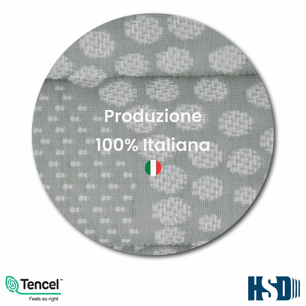 New Bimag Pocket HF + Stuoia Materassino SINGOLO magnetoterapia MAF trattamenti di magneto terapia alta frequenza a letto contro dolori