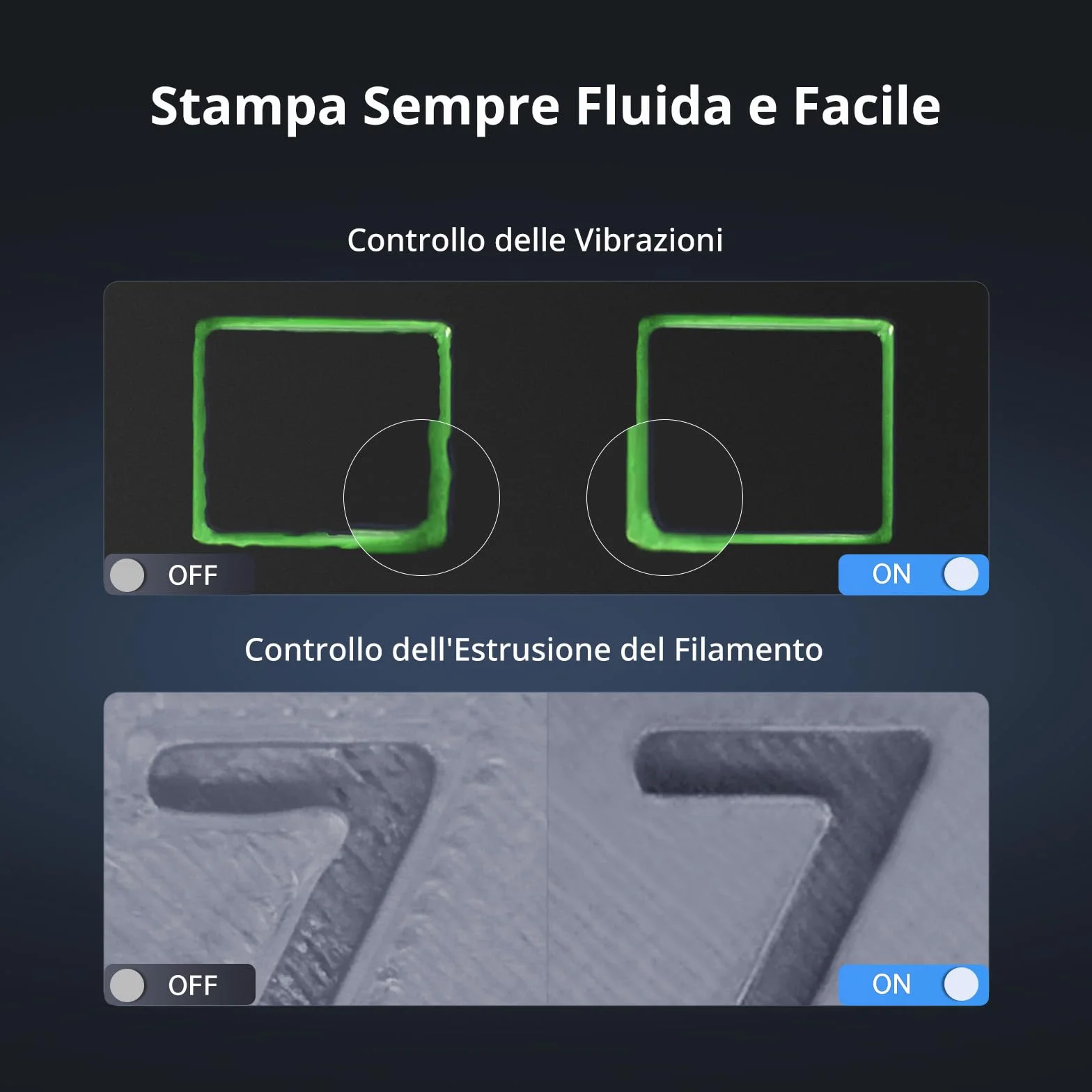 ANYCUBIC Kobra 3 Stampante 3D Intelligente per la Stampa Multicolore (da 4 a 8 Colori), Stampante 3D FDM ad Alta Velocità di 600 mm/s,Grande Volume di Stampa 250 * 250 * 260mm