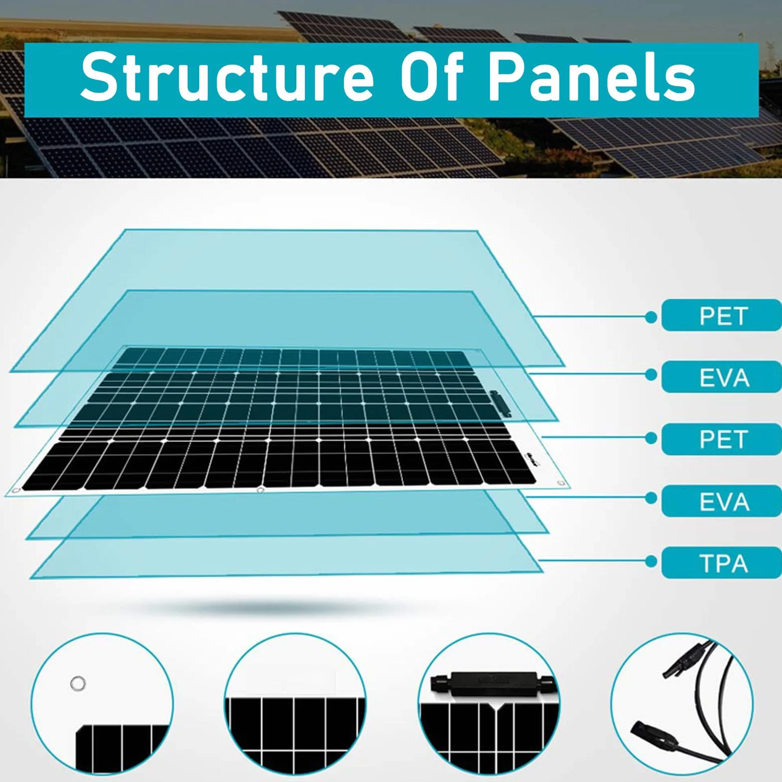 Kit di pannelli solari monocristallini da 800 W, moduli fotovoltaici ad alta efficienza per applicazioni residenziali esterne, campeggio, yacht, roulotte, camper e altre applicazioni off-grid. (18 V),