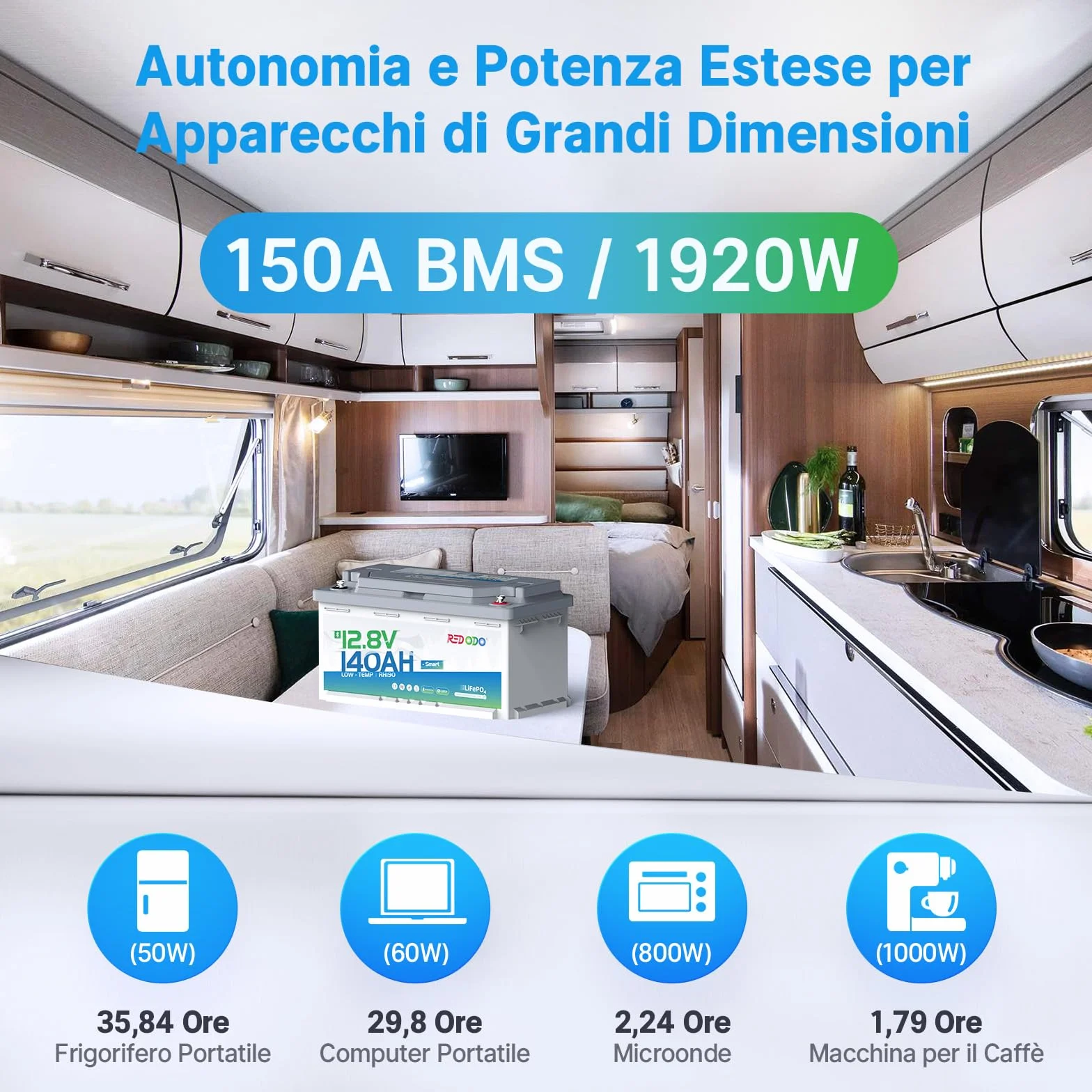 Redodo 12V 140Ah H190 Batteria LiFePO4 con Bluetooth 1792Wh Batteria Litio con Bassa Temperatura BMS 150A Stessa Dimensione +40% Capacità 10 Anni di Vita per Camper Trolling Motor e Sistemi Solari