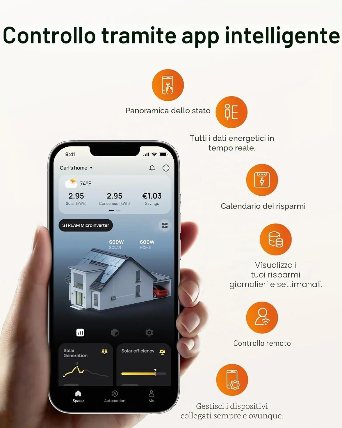 Solarway 880 Wp 800 W Centrale elettrica da balcone completa Inverter EcoFlow Stream 800W Moduli bifacciali Black 440 W