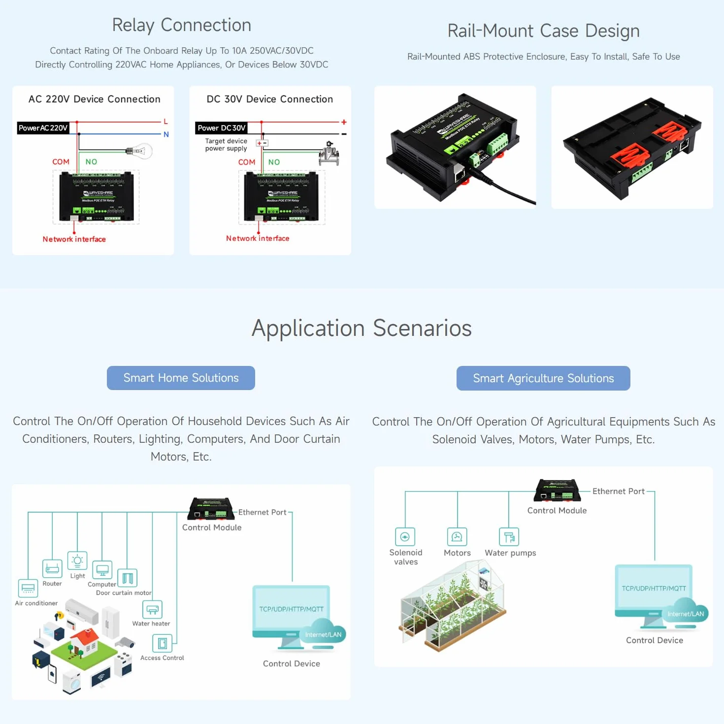 Waveshare 8-Ch Ethernet Relay Module, Modbus RTU/Modbus Transmission Control Protocol, PoE Port Communication, with Various Isolation and Protection Circuits, Industrial Grade Rail-Mount Case