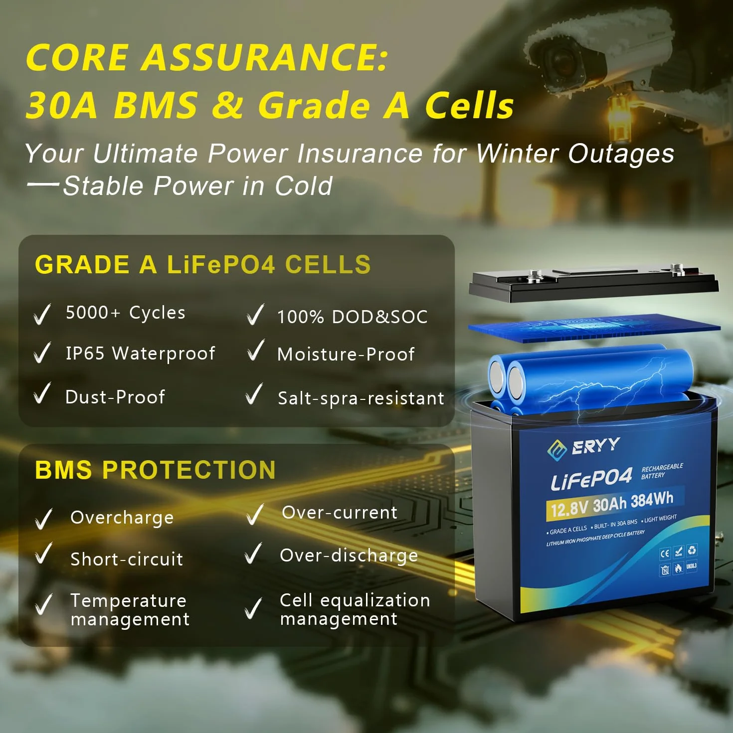 Batteria LiFePO4 12V 30Ah, Batteria al Litio con 5000+ Cicli e BMS 30A, Batterie Ricaricabile Leggera per Camper, Attrezzatura da Campeggio,Motori per Pesca,Accumulo Solare/Domestico,Ecoscandagli