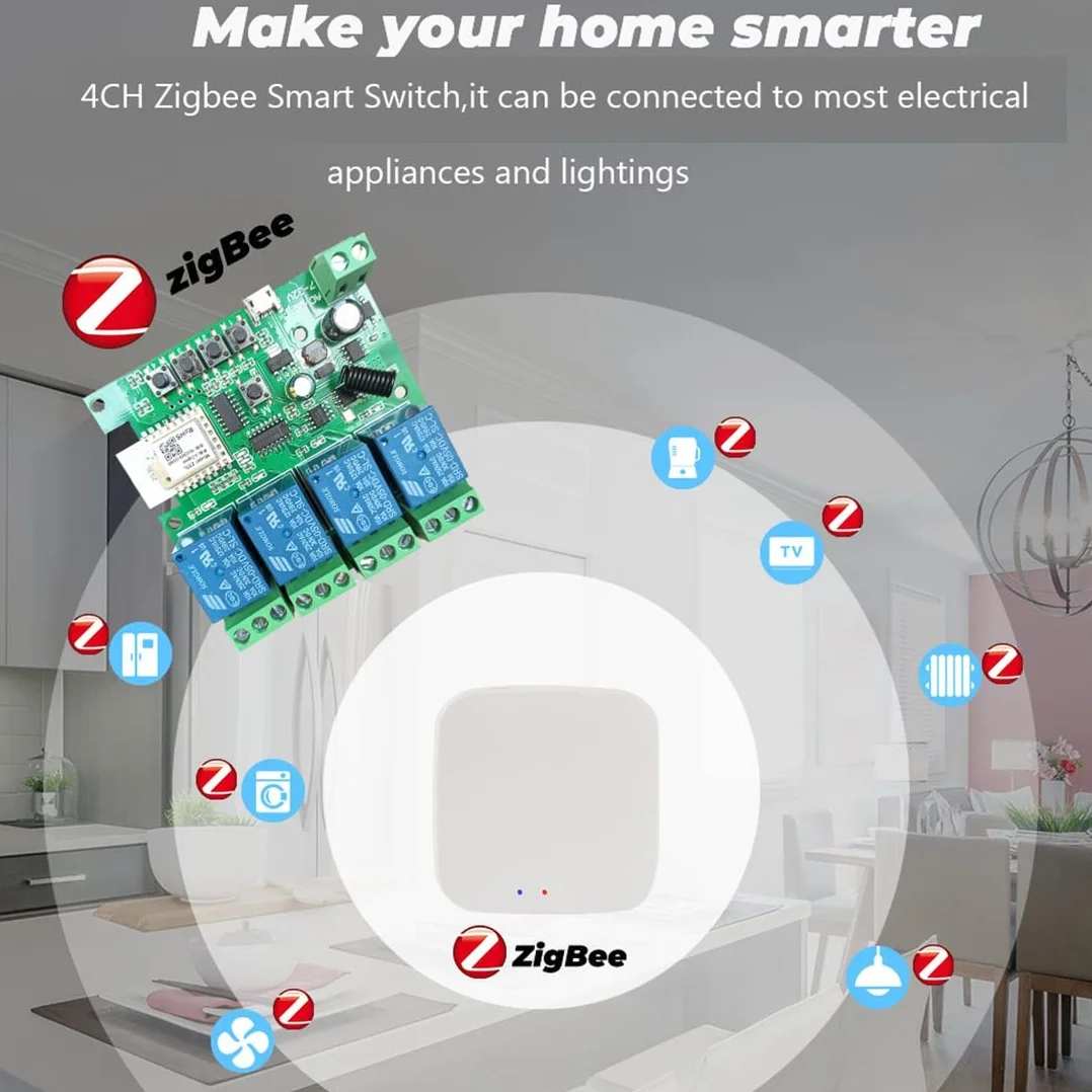 Modulo relè Zigbee Tuya Smart 4CH DC5V 7-32V RF433Mhz Interruttore della luce di controllo remoto Funziona con Alexa Home