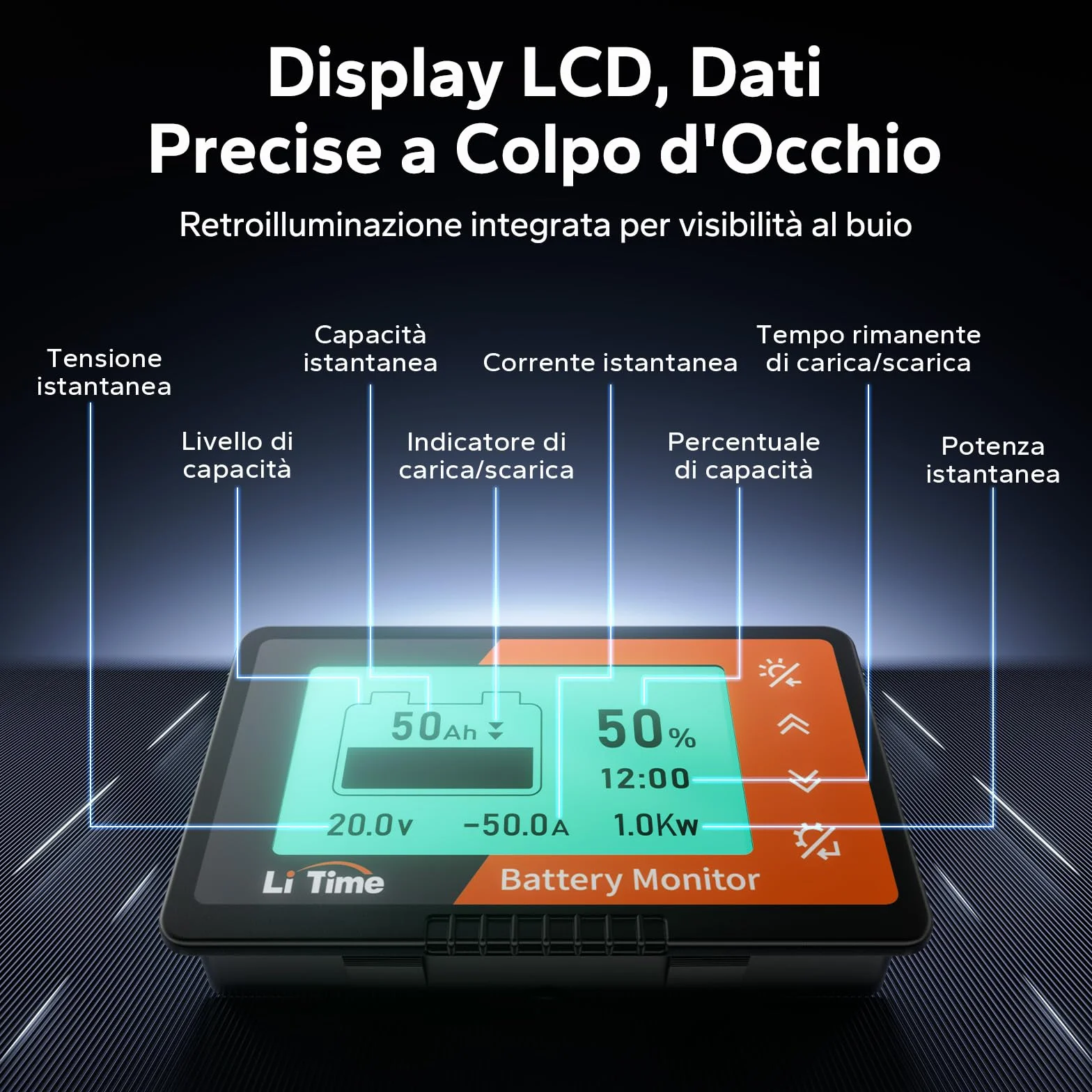 LiTime Battery Level Monitor con Shunt, Monitor del Livello della Batteria da 500A 8V-120V con Schermo LCD Retroilluminato, Allarme con Cicalino per Camper, Carrello da Golf, Pannello Solare