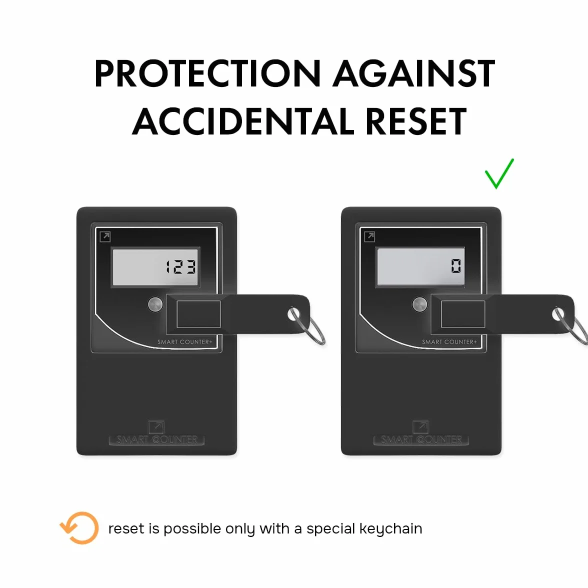 Smart Counter IR, Contatore di Persone Wireless a Infrarossi, Contapassi per Porte Protetto da Reset Non Autorizzato, Contatore di Traffico che Conta Automaticamente e Mostra i Dati su Display, Nero