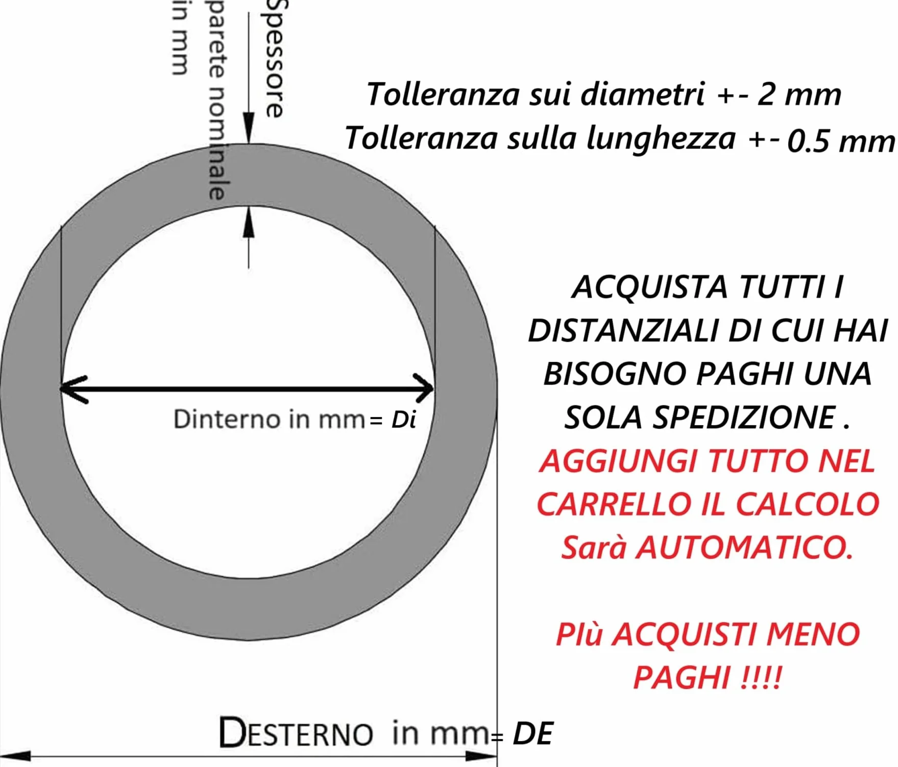 Barra tonda PVC NERO Distanziale ULTARESITENTE tubo tondo 5 pezzi 40x18x20 mm