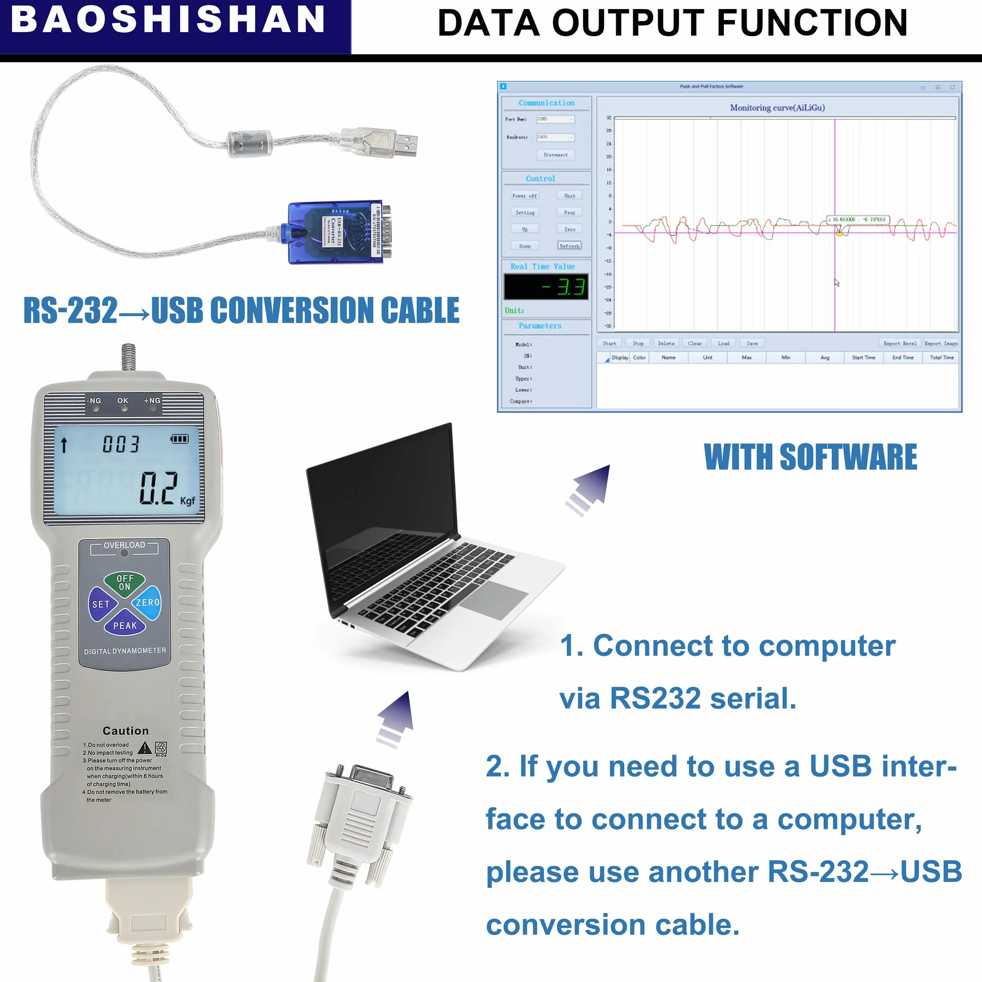 Indicatore di forza digitale Push Pull Gauge Tester con interfaccia USB RS232 Strumenti di misurazione della forza LCD Misuratore di spinta per Lab Force Test Test distruttivo ZP (200N)