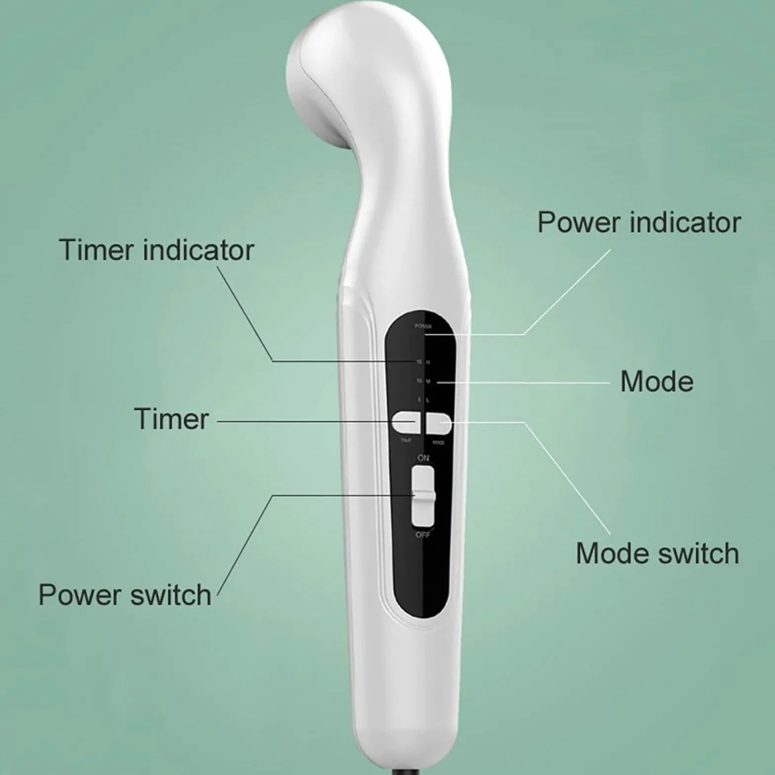 Dispositivo portatile per terapia ad ultrasuoni, 1-3 MHz, macchina professionale ad ultrasuoni per terapia fisica, con timer da 15 minuti, 3 livelli di intensità, area di trattamento di 4 cm²