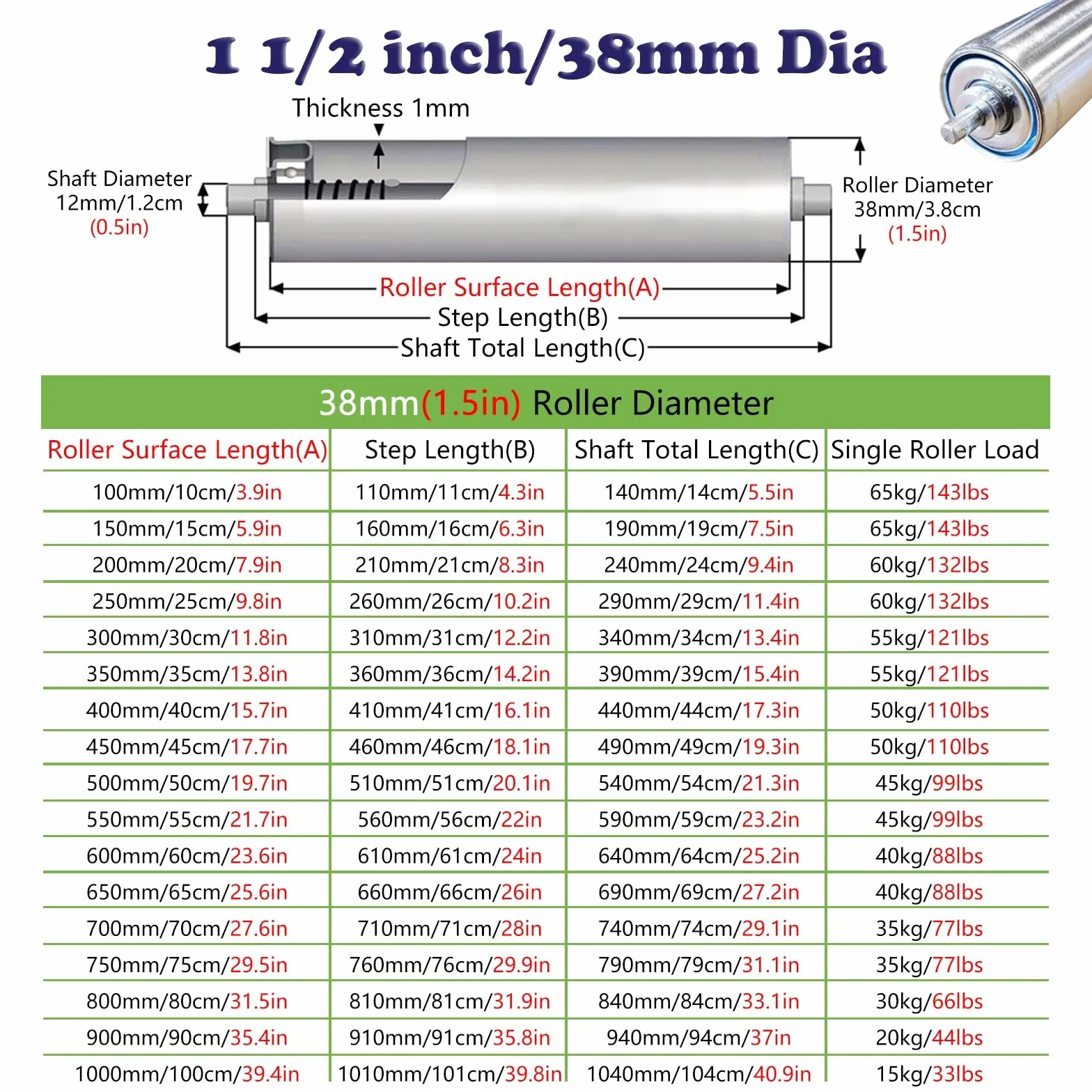 Nastro Rullo Trasportatore Rullo Trasportatore Di Ricambio 100 200 300 400 600 700 900 1000 MM, Confezione Da 5 Rulli Trasportatori Telescopici In Acciaio Inossidabile Per Progetti Fai Da Te E Recinzi