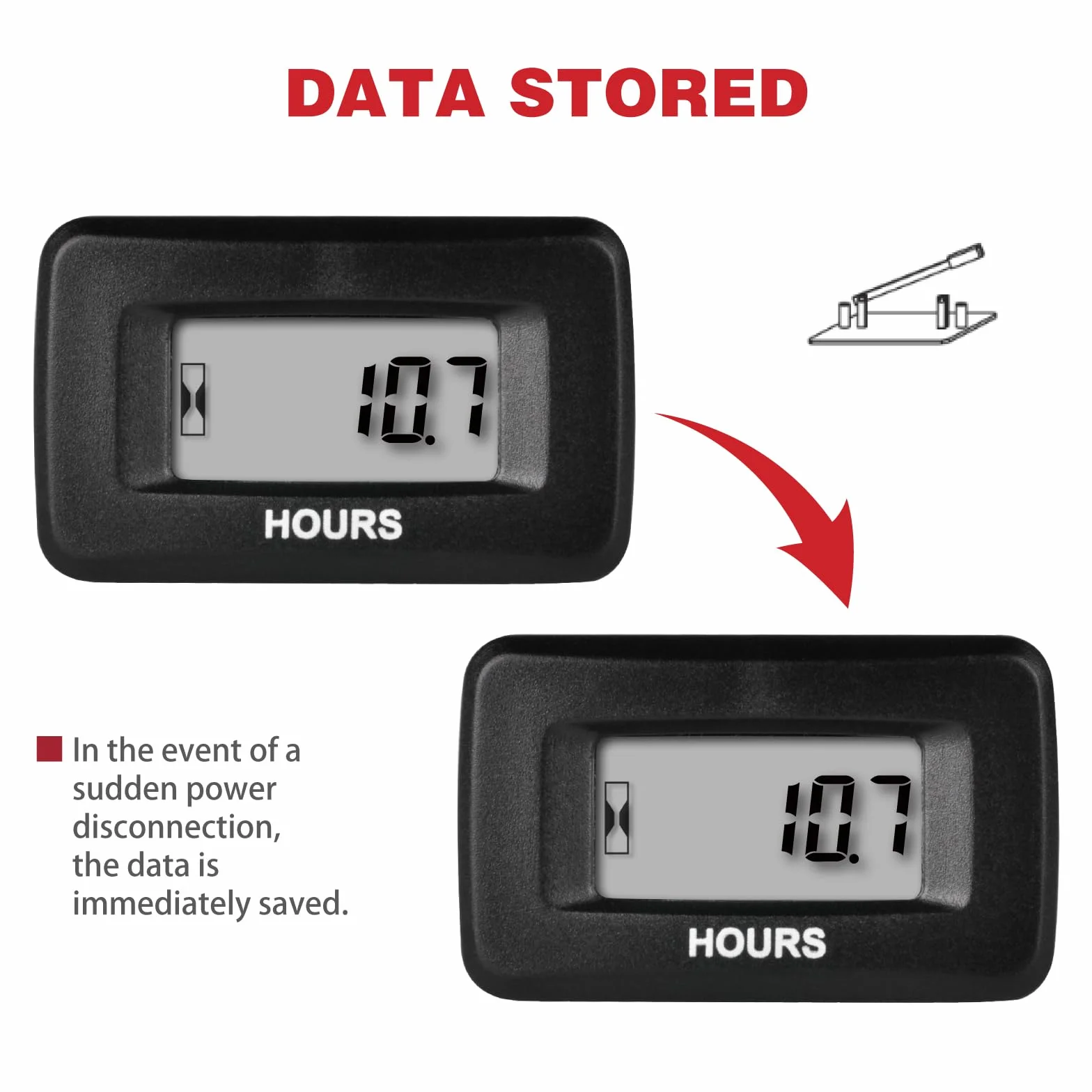 Contaore Digitale RQ-HM055AG AD/DC 5-277V, Dati Memorizzati per Motori a Benzina