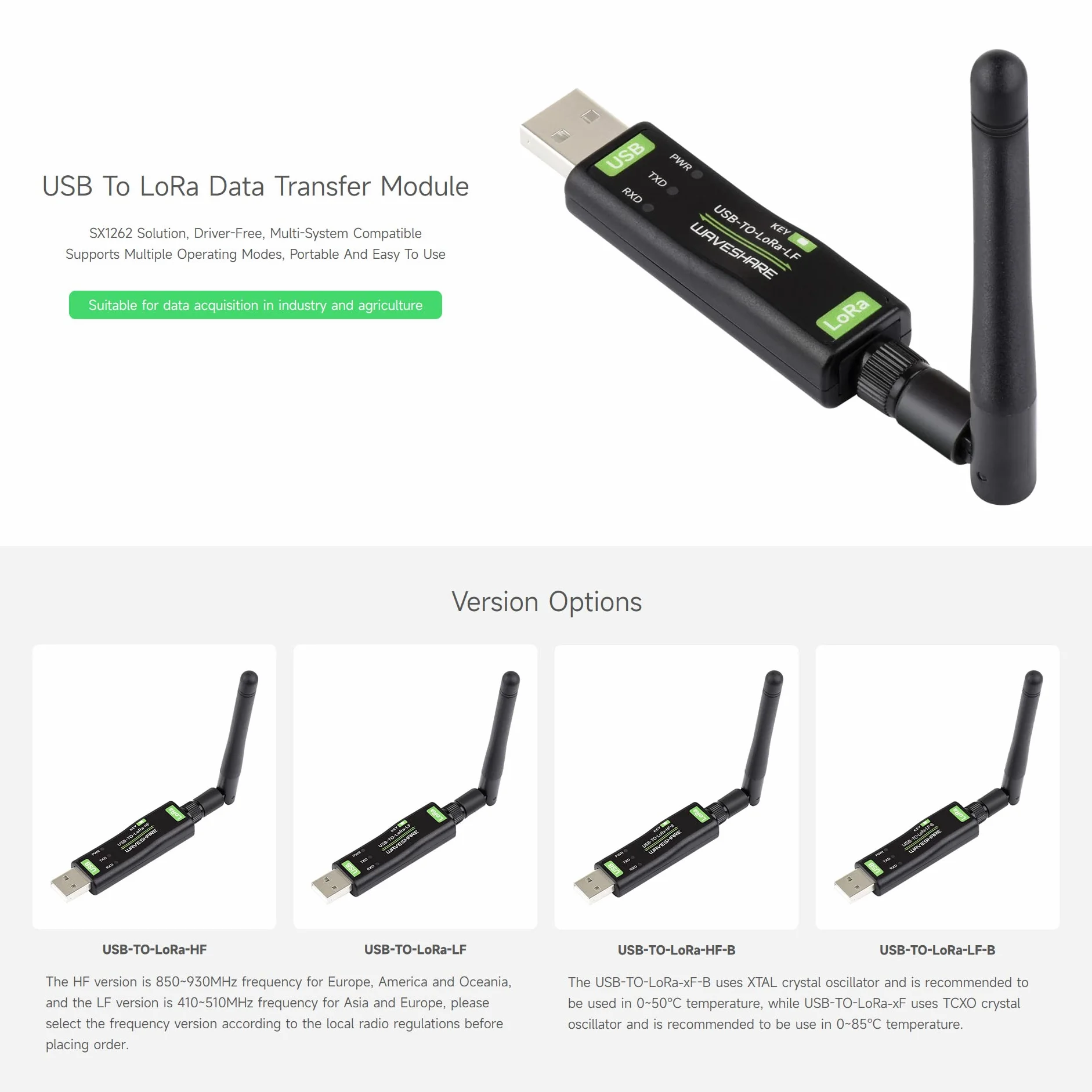 Waveshare USB-TO-LoRa-HF(2PCS), TCXO Crystal Oscillator, USB To LoRa Data Transfer Module, Based On SX1262, Suitable For Data Acquisition In Industry And Agriculture