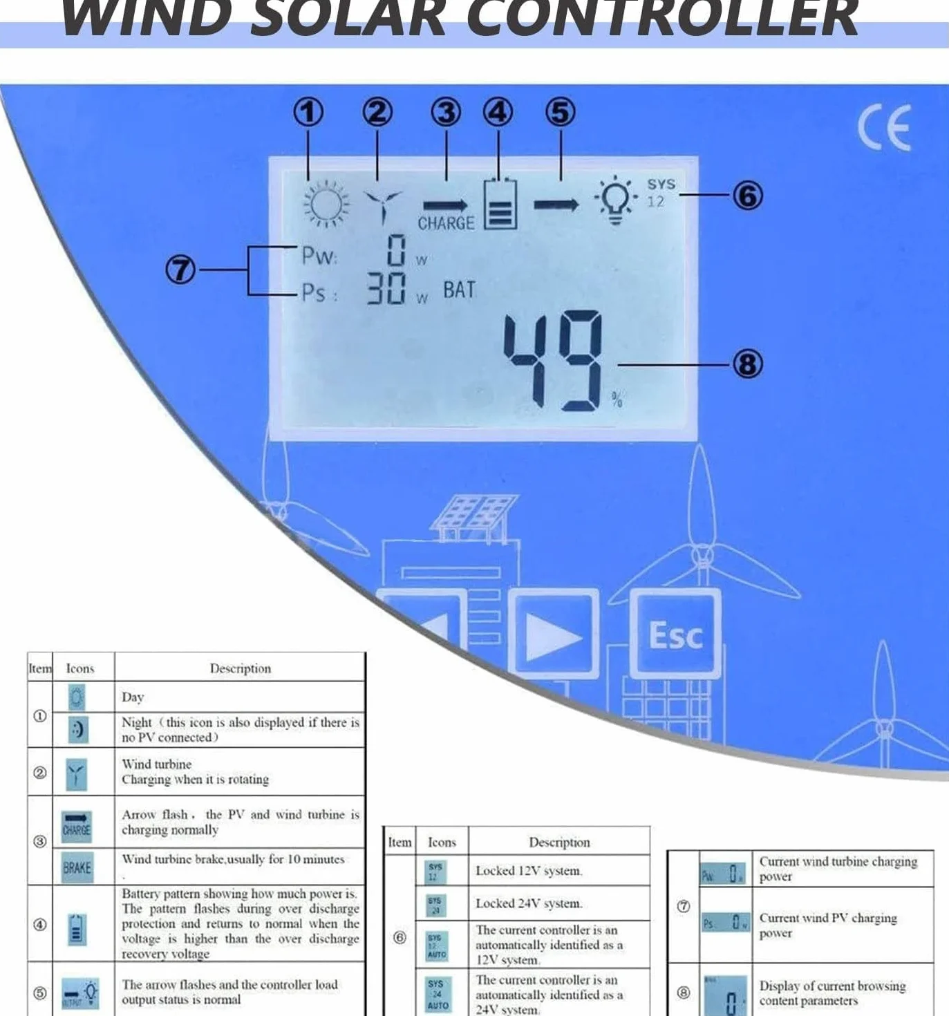 Regolatore di carica ibrido eolico e solare da 6000 W-12000 W, regolatore complementare eolico e solare, ricarica boost Mppt, pannello solare for turbine eoliche(12000W,48V)