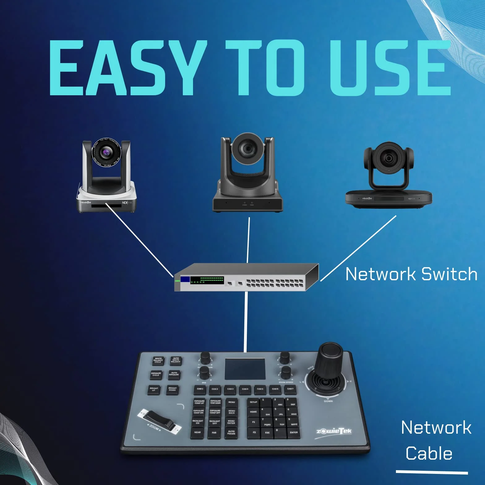 zowietek Controller telecamera PTZ | Tastiera seriale PTZ | Joystick 3D con Visca | PELCO D/P | RS232 RS485 con schermo LCD