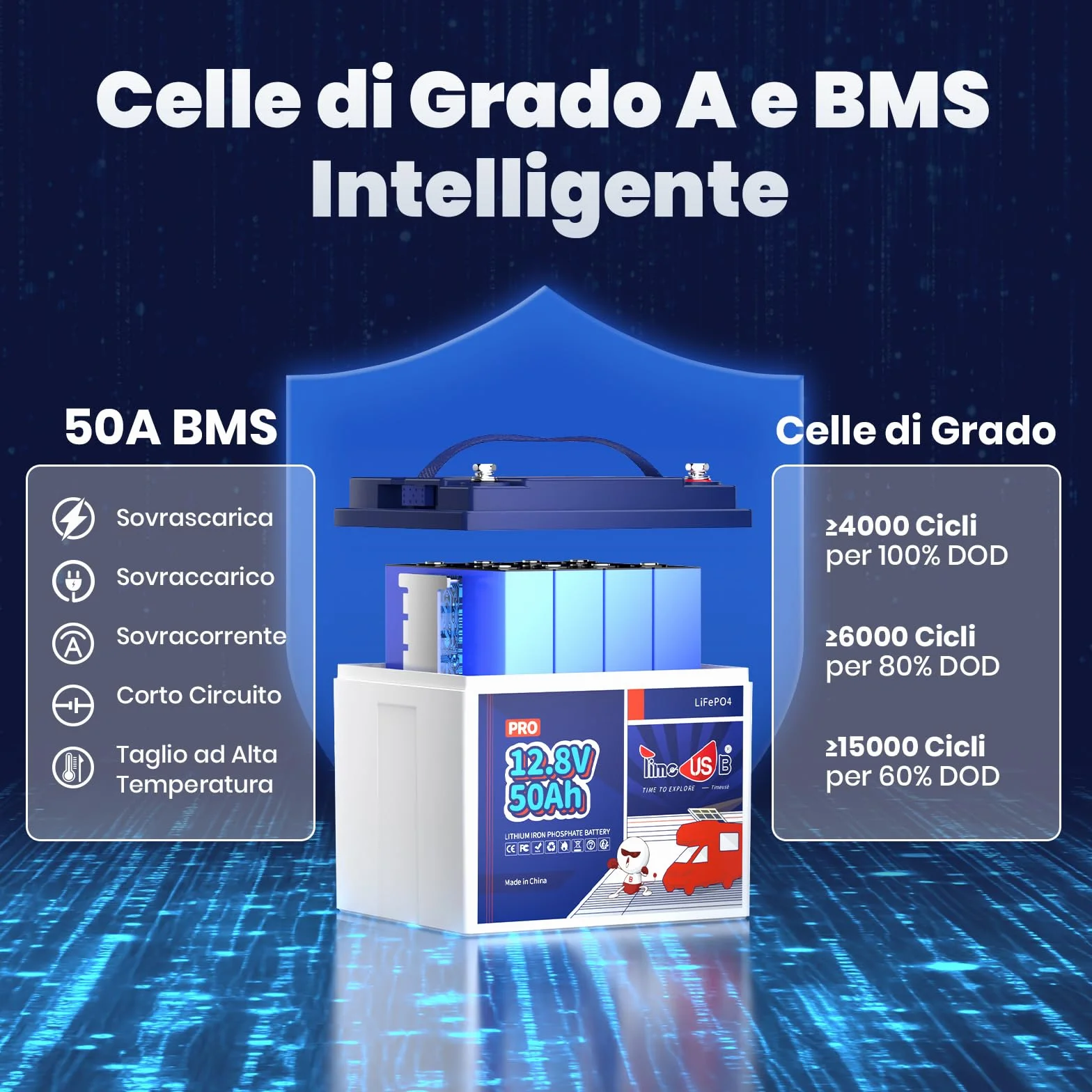 Timeusb Batteria Litio 12V 50Ah LiFePO4,640Wh per Camper e Pannelli Solari | 50A BMS con 15.000 Cicli Profondi,Batteria Ricaricabile Perfetta per RV,Off-Grid,Sistema Solare,Barca,Trolling Motor