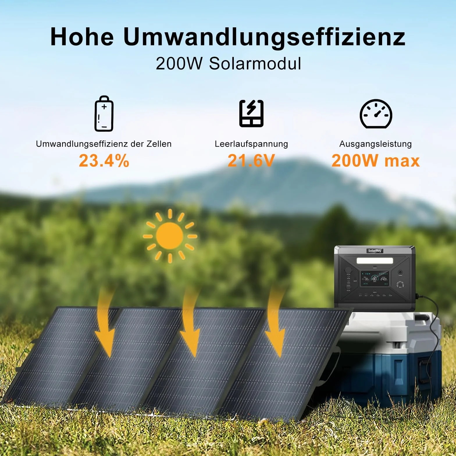 Solarplay - Pannello solare da 400 W, 12 V-48 V, pieghevole, per generatori solari portatili, modulo fotovoltaico per sistema indipendente dalla rete, per giardino/balcone/camper