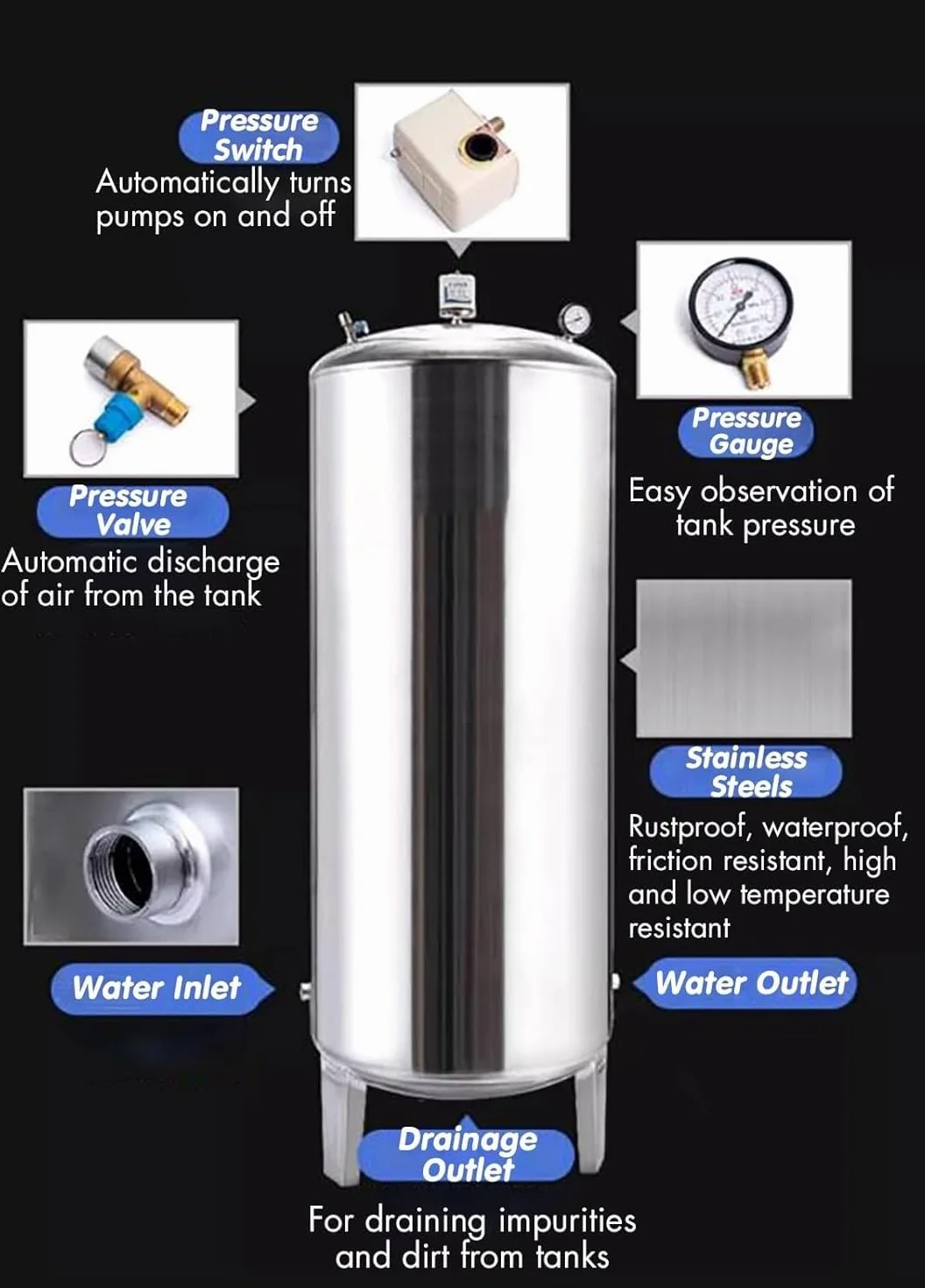 AviiSo Bidone Acqua Serbatoio a pressione per acqua di pozzo in acciaio inossidabile 300 250 200 160 100 60 litri, Contenitori per acqua autopressurizzati da giardino con kit completo(115x50cm/45.3x19