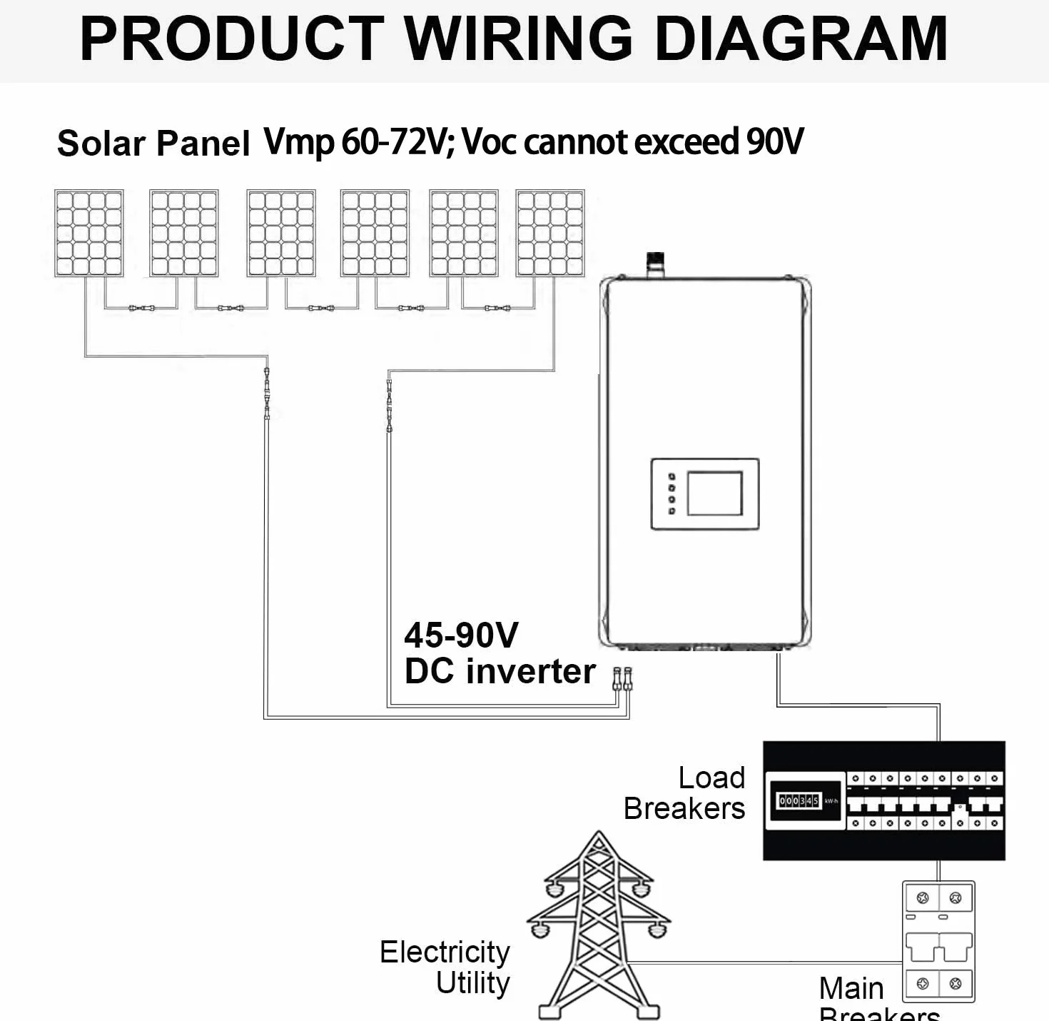Y&H 2000 W Grid Tie Inverter Power Limiter LCD Display DC50-90 V Solar Input AC185-265 V Output SUN-2000GTIL2-H