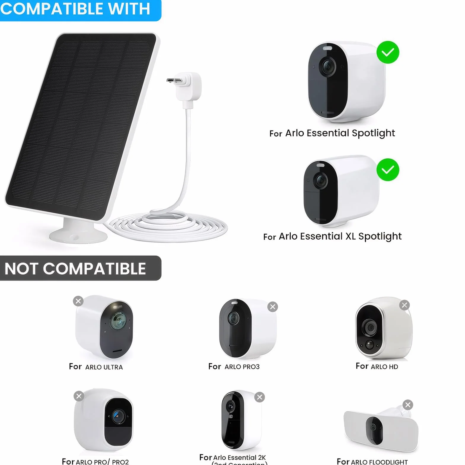 Caricatore per pannello solare compatibile con Arlo Essential Spotlight/XL Spotlight, caricatore per pannello solare Arlo Essential da 4 W/6 W, impermeabile con cavo micro USB da 3 m e