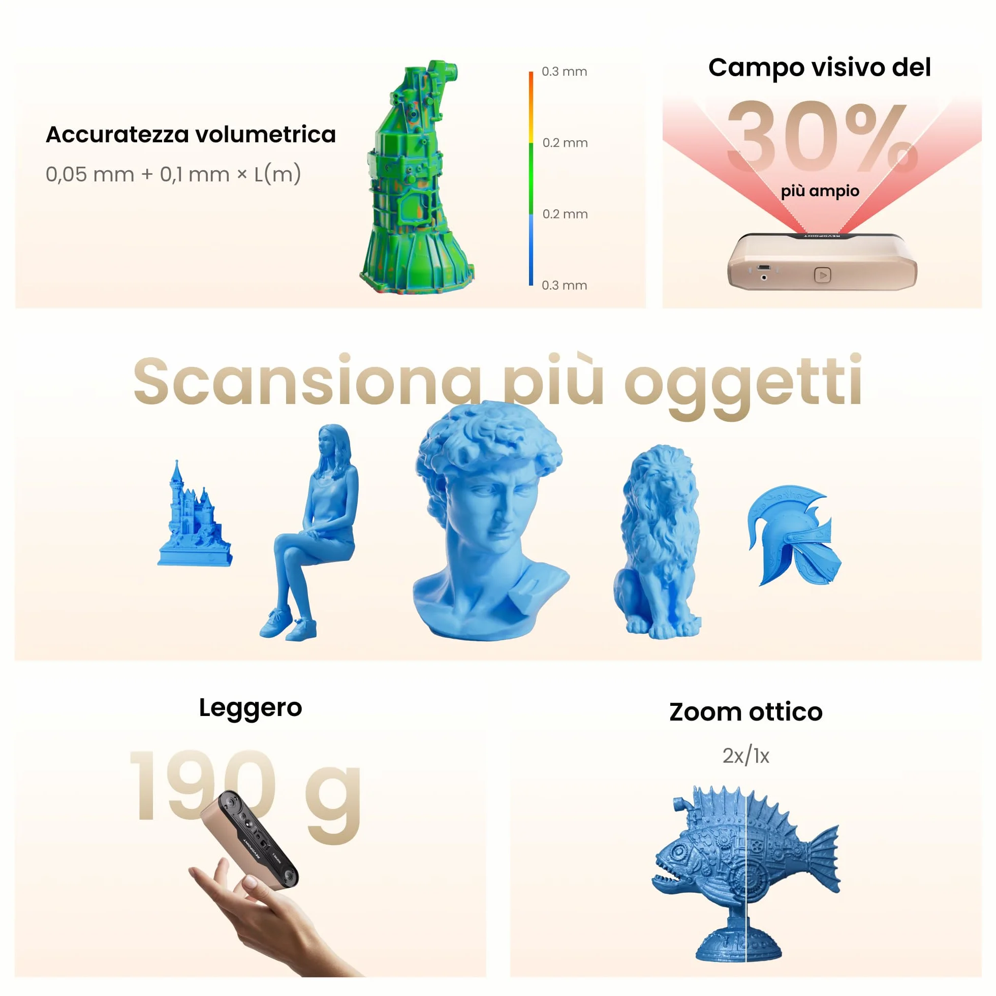 Revopoint INSPIRE 2 Scanner 3D per stampa 3D, Precisione da 0,03 mm, Laser Multilinea e Luce Strutturata, Scansione Wireless per Esterni, Scansioni a Colori, per iOS/Android/macOS/Win10/11, Standard