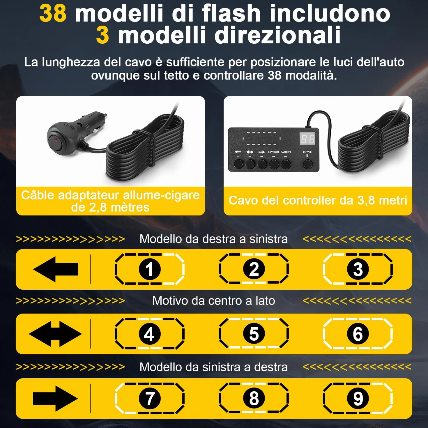 Lampeggiante Arancione a 42 LED con Magnete - Luce di Avvertimento 12V 24V, Cavo da 3,8 m, Impermeabile IP68, 38 Modalità per Camion, Attrezzature Edili, Agricoltura