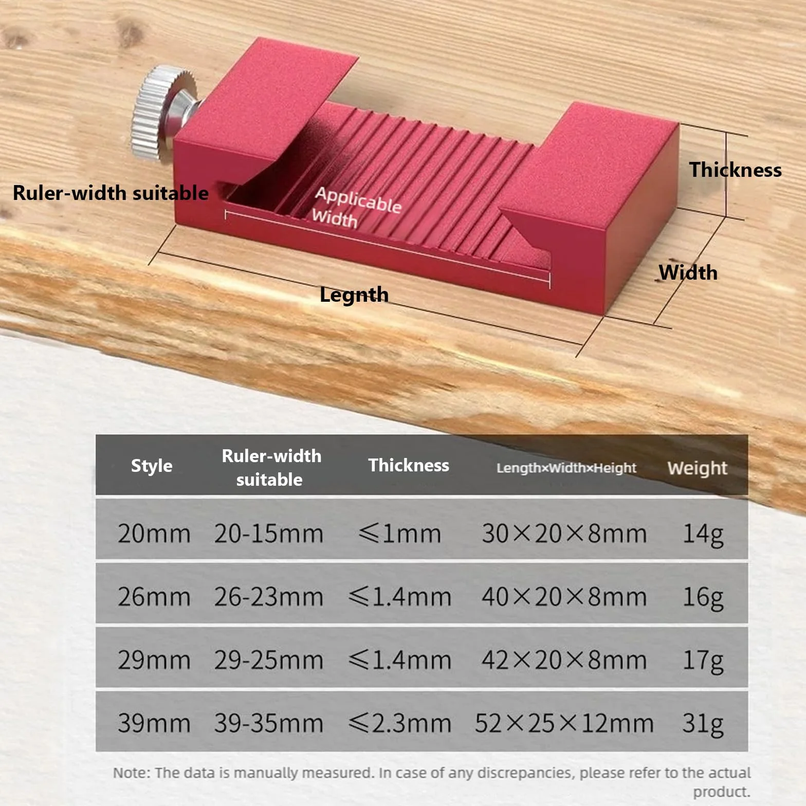 Dispositivo di bloccaggio per la regolazione dell'acciaio ad alte prestazioni compiti di marcatura accurati in cantieri e in alluminio righello Stopper Ingegneria Laboratorio.