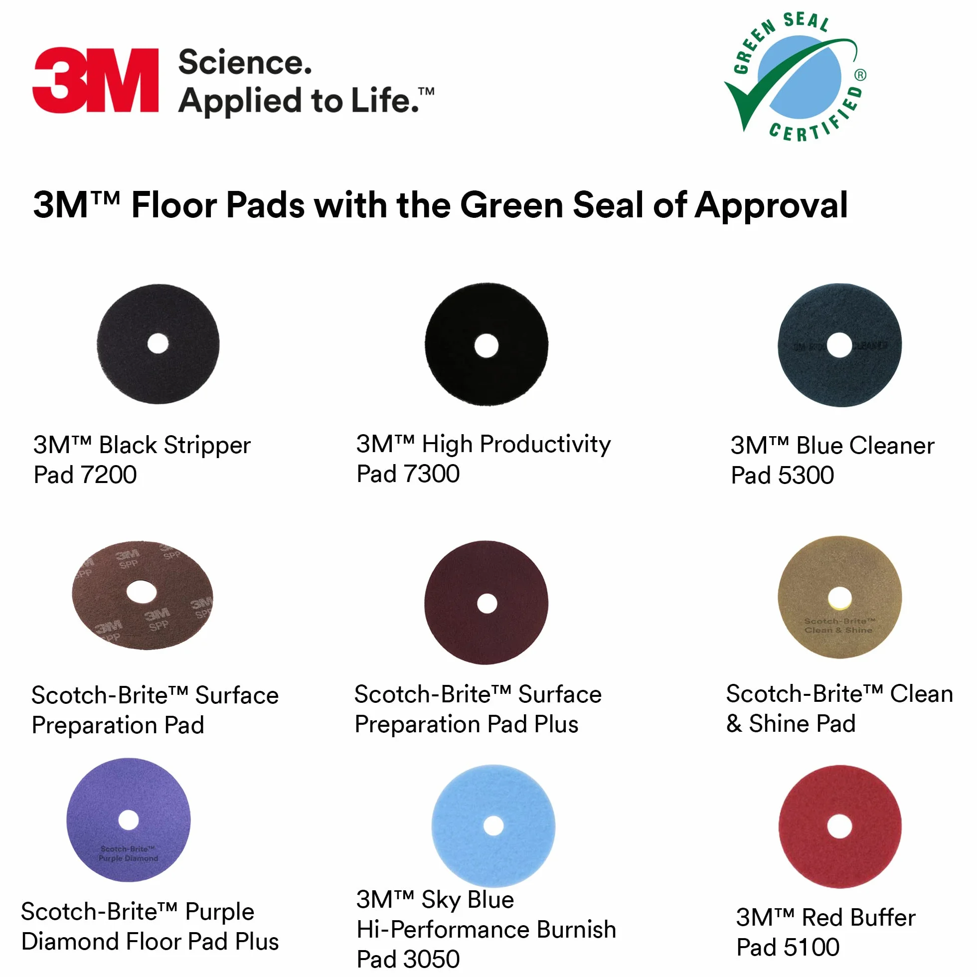 3M produttivismo Pad 7300, floor Care Pad, macchina use (Case Of 5), 21 pollici, nero, 5