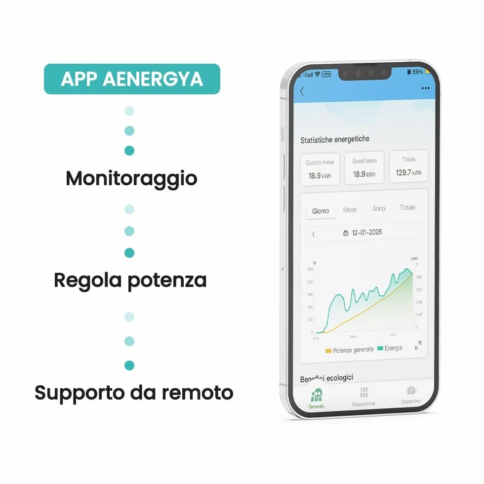 Kit Fotovoltaico Balcone 800W Pannelli Flessibili 200W x4 Inverter AE800S Monitoraggio WiFi