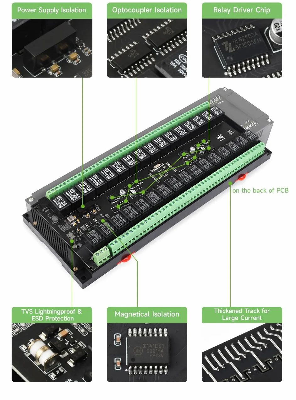 Modbus RTU 32-Ch Modulo relè interfaccia RS485 con circuiti di protezione di isolamento multiplo caso di montaggio su rotaia di livello industriale
