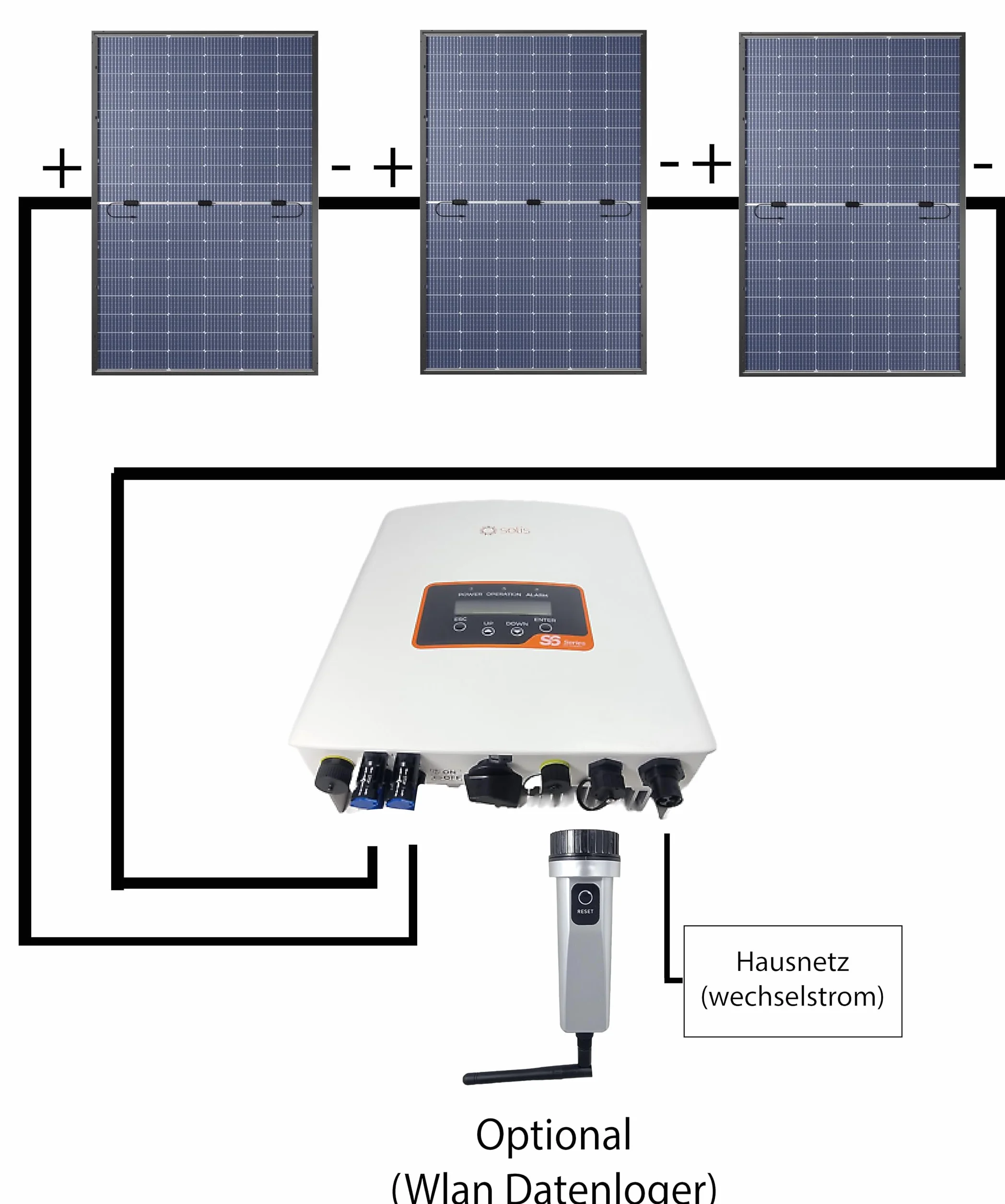 Solis S6 Mini 1 kW 1MPPT 1 ph inverter z interruttore DC