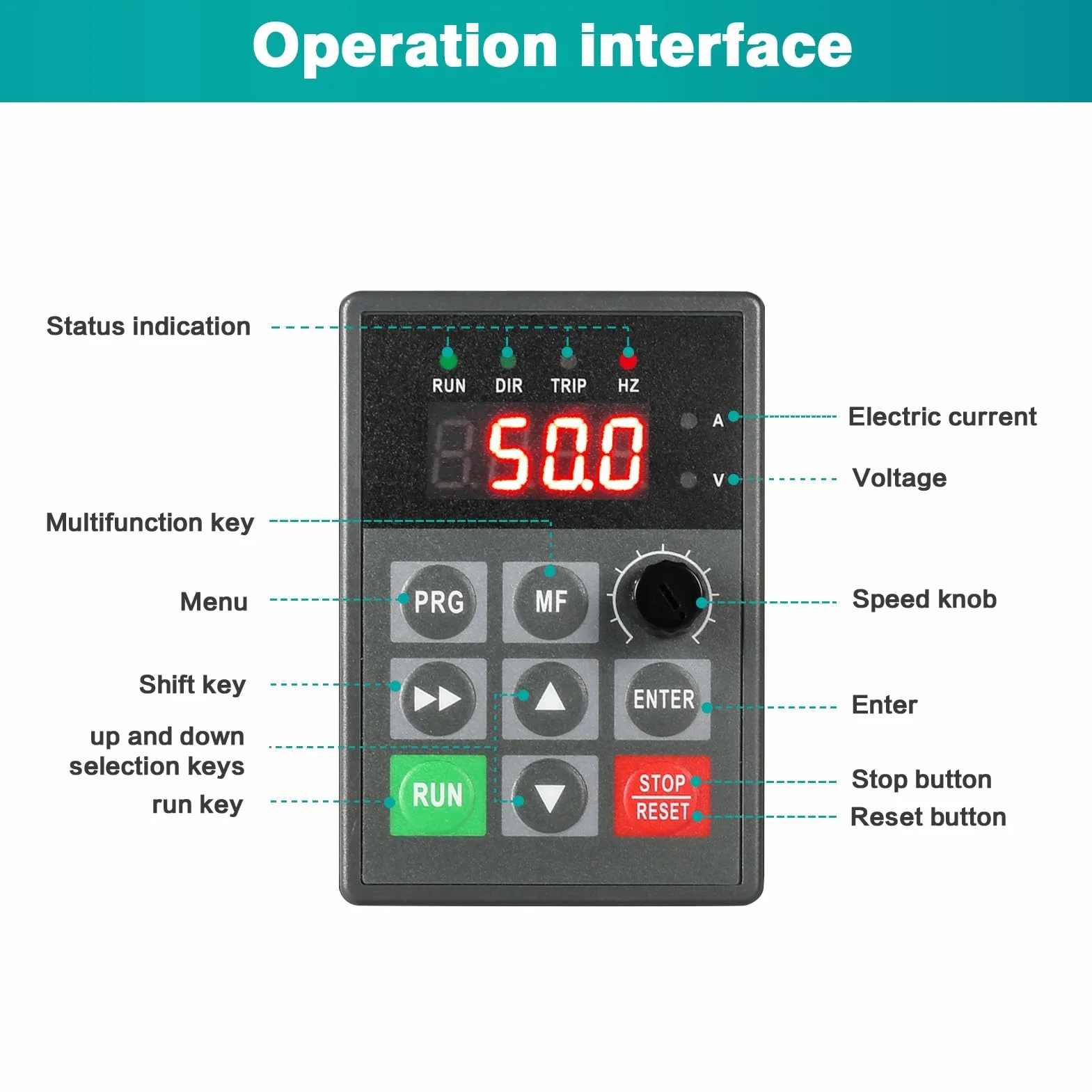 Jadeshay Convertitore di Frequenza Inverter 220V Monofase 380V Trifase 2.2KW VFD CNC Regolatore di Velocità per Motore Adatto per Ventilatori Pompe Macchine Tessili