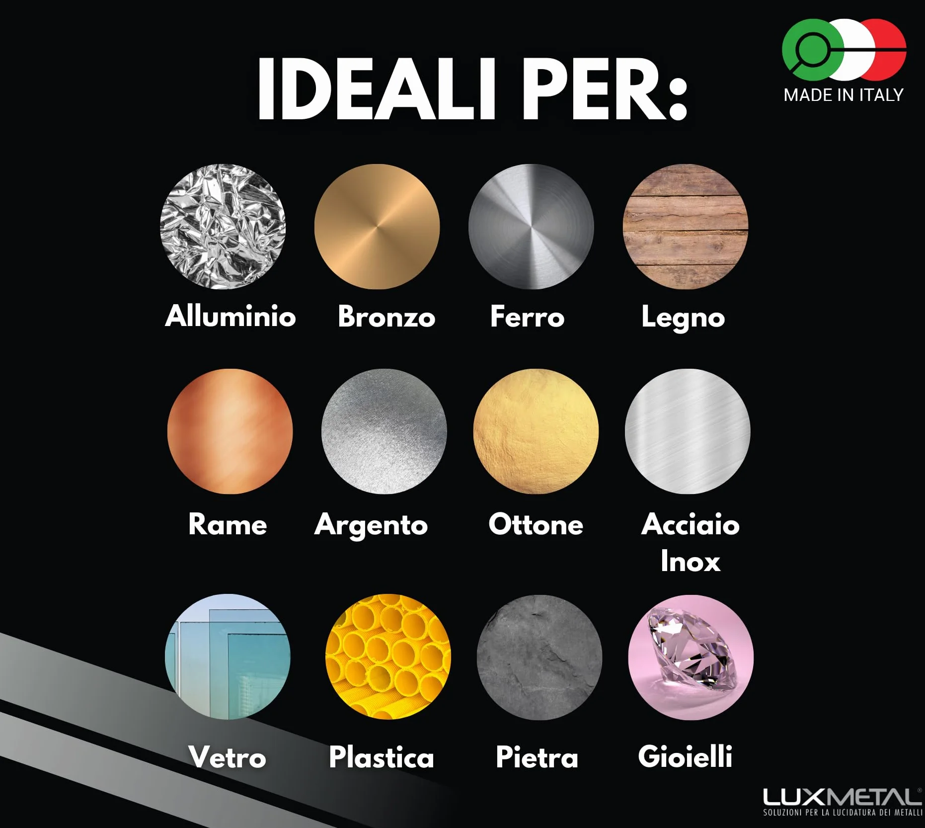 Lux Metal Kit 5 Pasta Abrasiva Lucidante 250 gr A-B-C-Z-K Set Lucidatura Acciaio Inox Solida Per Lucidare Metalli A Specchio Alluminio Lucida Cromature Legno Plexiglass Marmo Ottone Rame Plastica