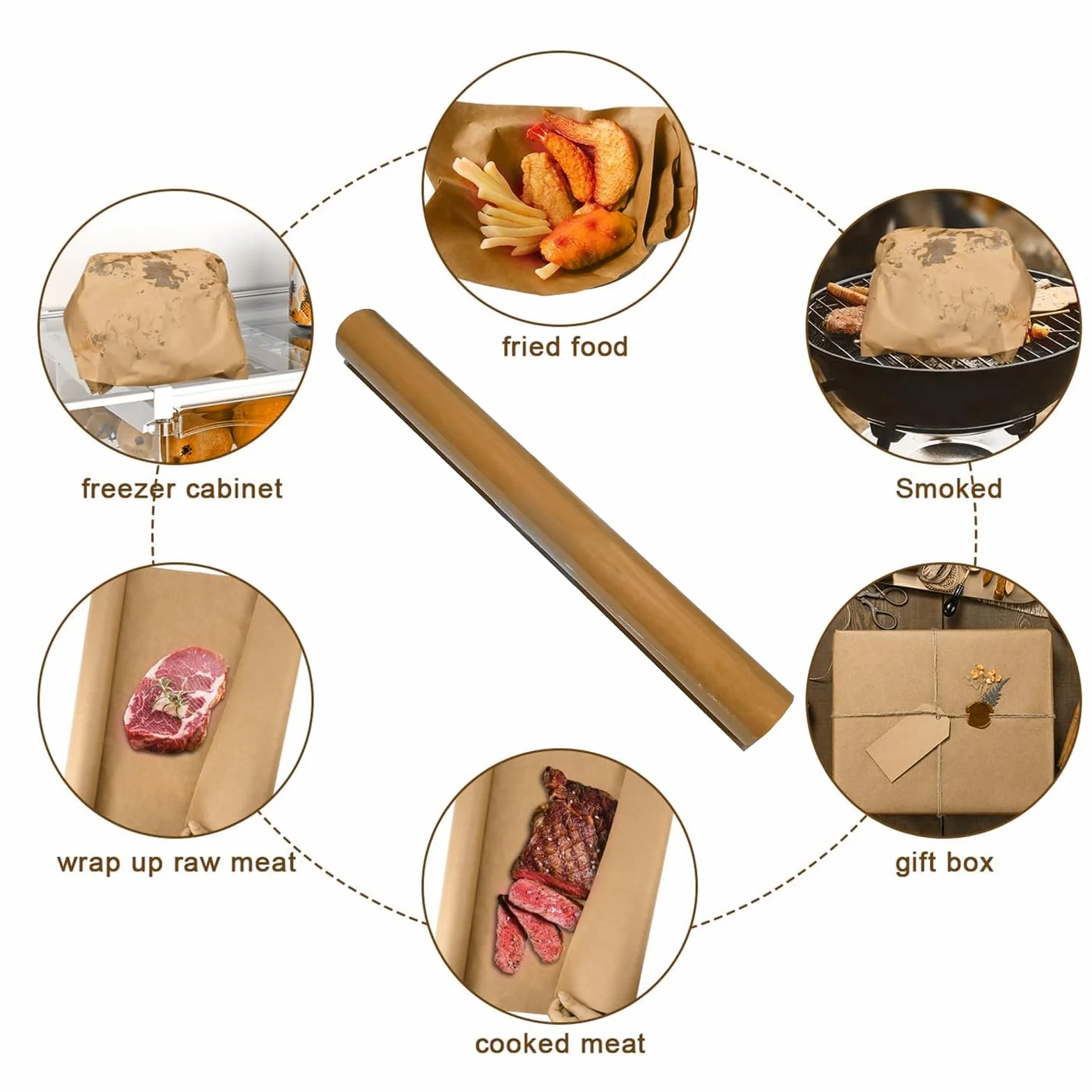 Carta da macellaio, carta kraft, carta da macellaio, carta pesca per barbecue, affumicatore, carne di pesce, salsiccia, perfetta cottura di succosi